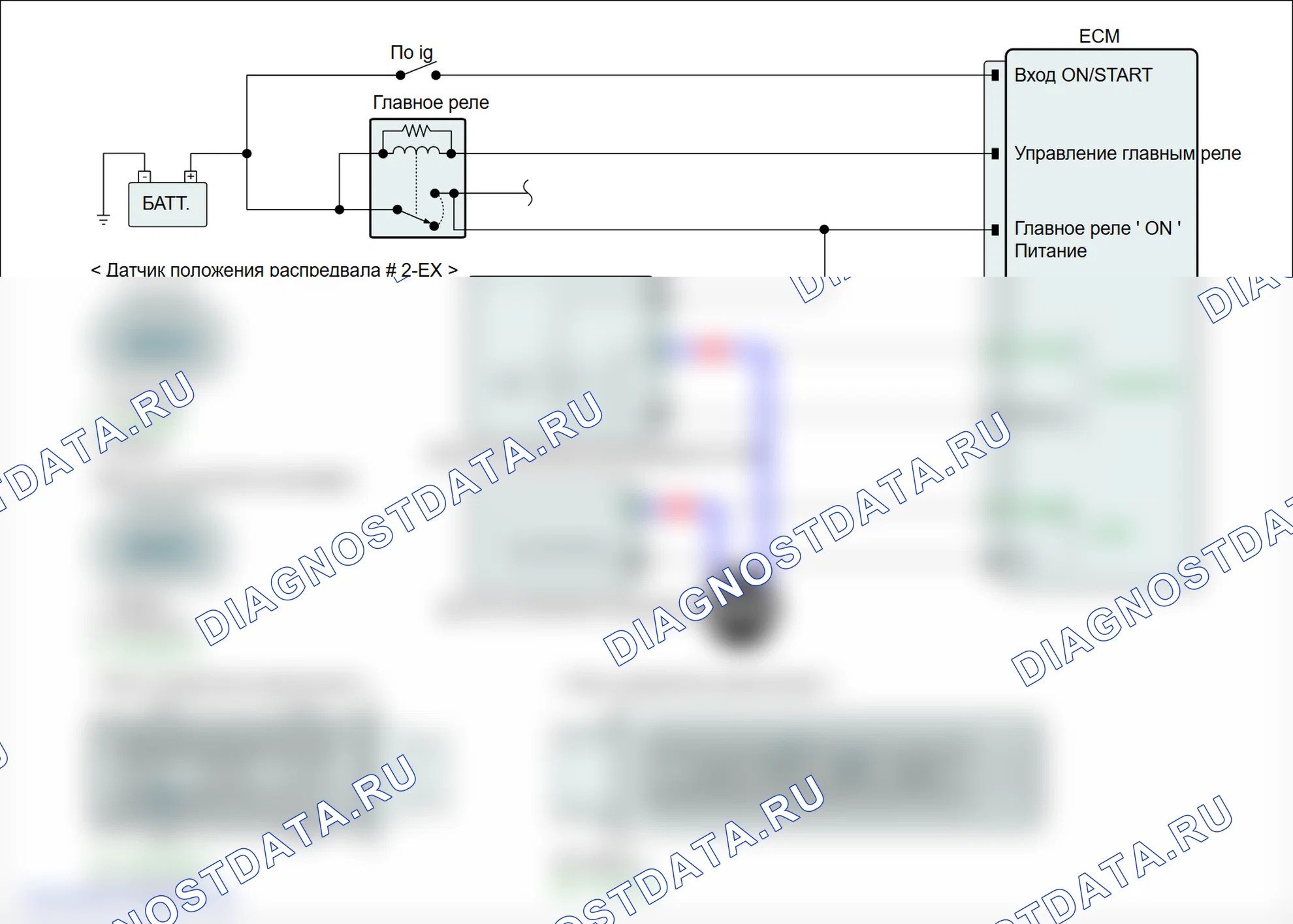 P0390: Цепь датчика положения распределительного вала «B» (блок 2). Hyundai Genesis BH