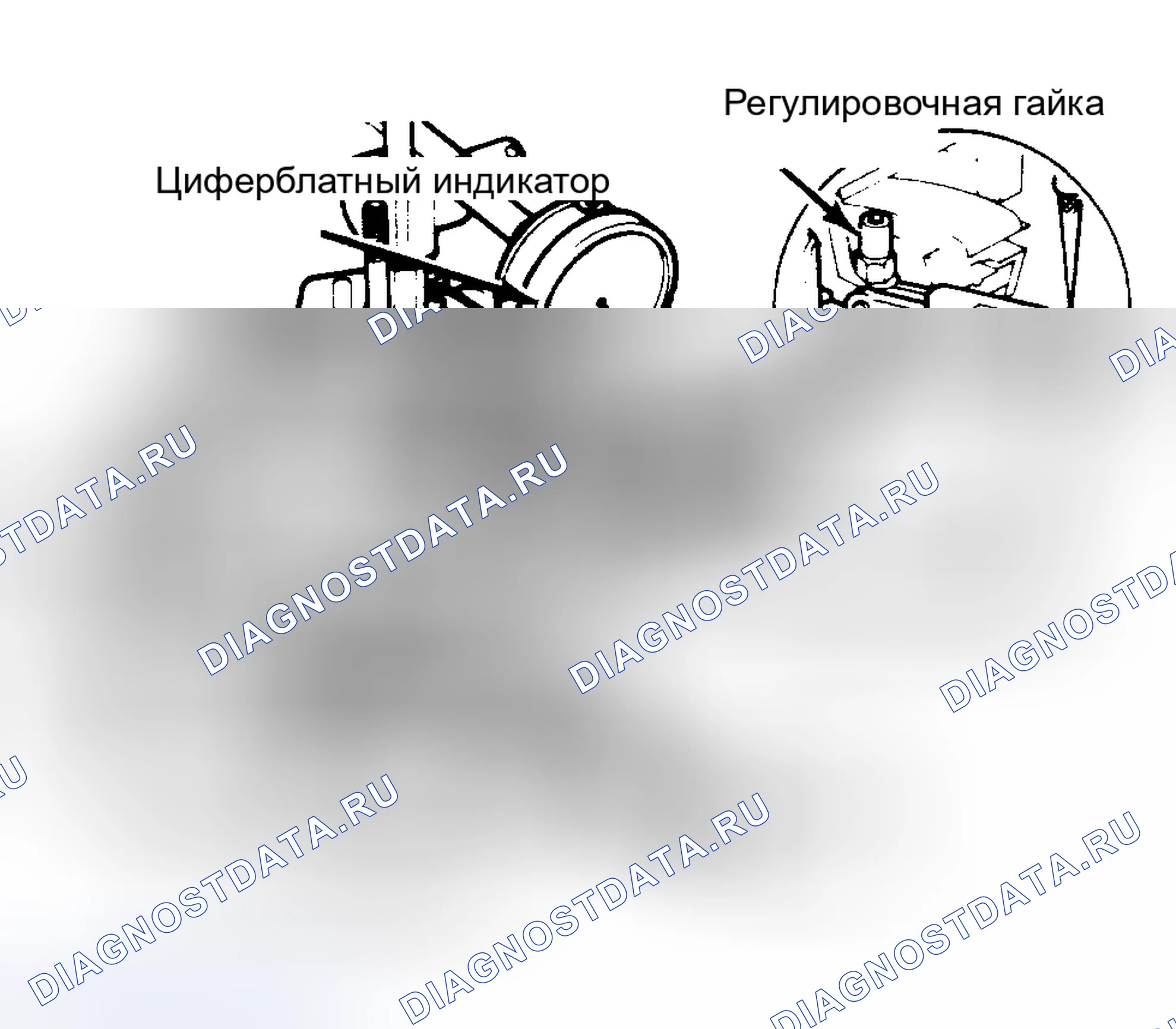 Рис. 9: Начальная регулировка CER. Ford LTD Crown Victoria I