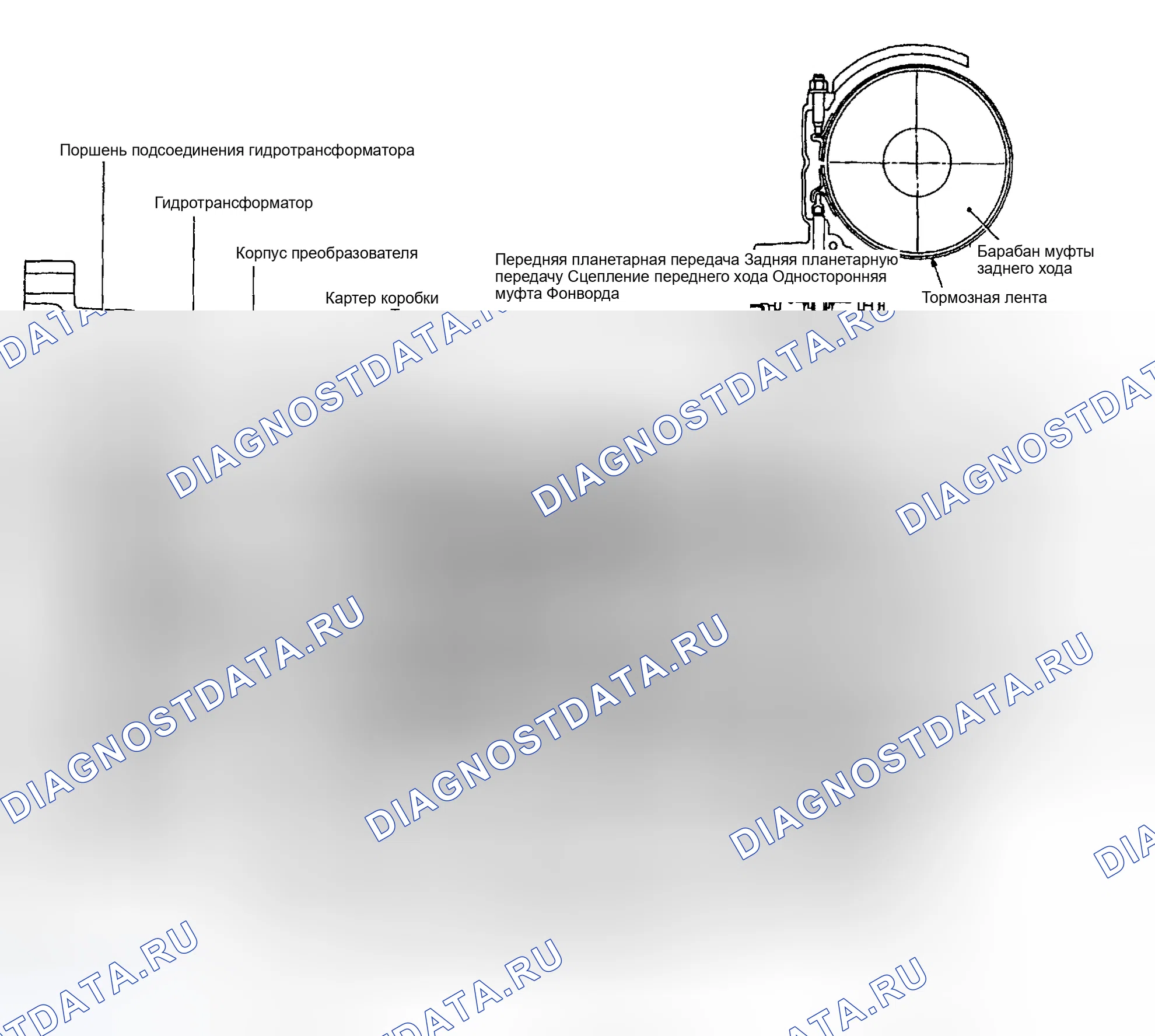 Рис. 277: Поперечное сечение. Honda Odyssey (North America) I