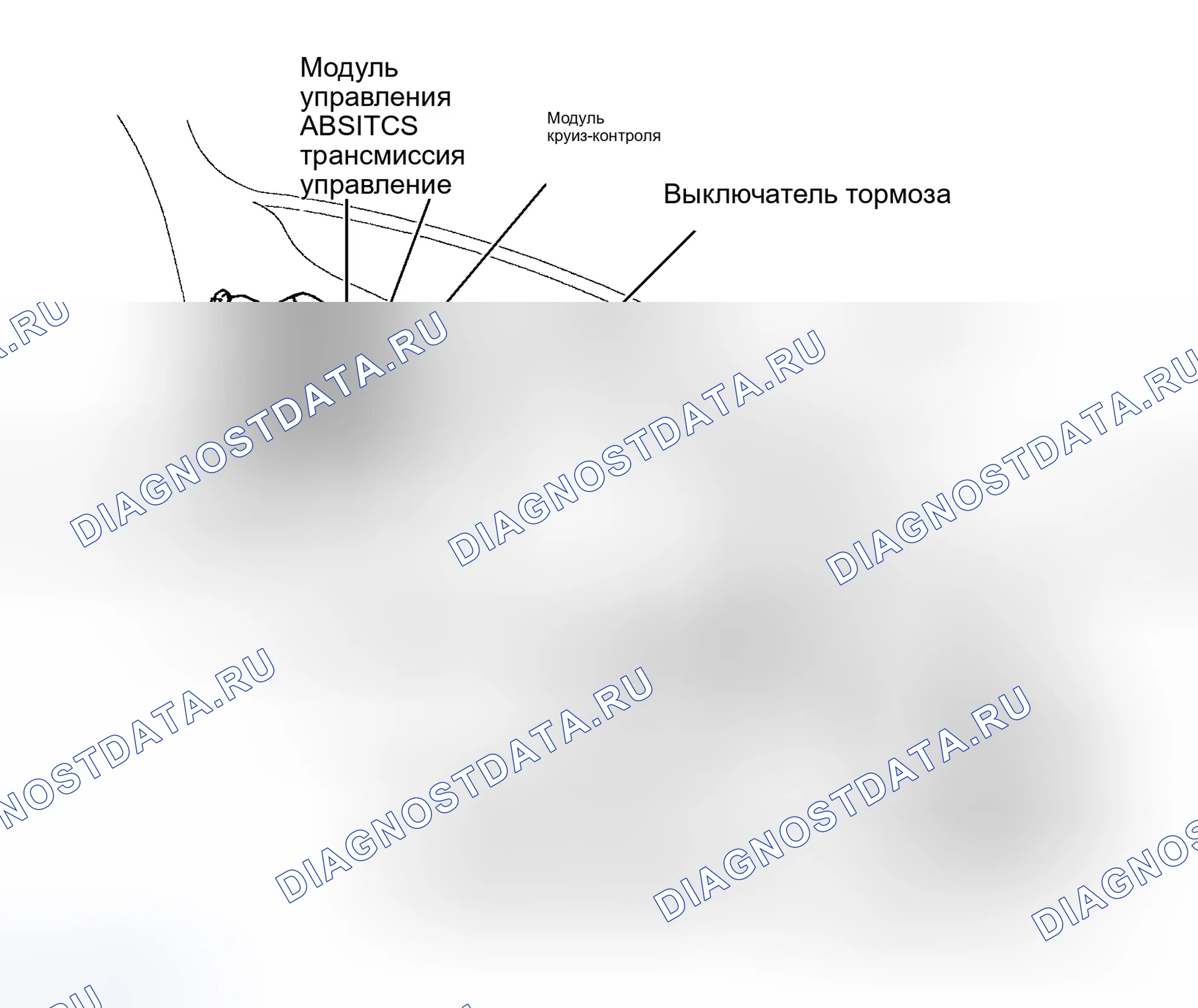 Рис. 2: Расположение компонентов (2 из 4). Mazda Millenia I