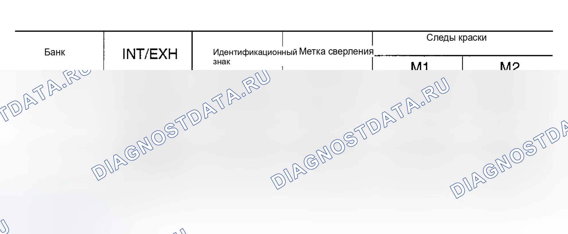 Рис. 441. Nissan Altima L31