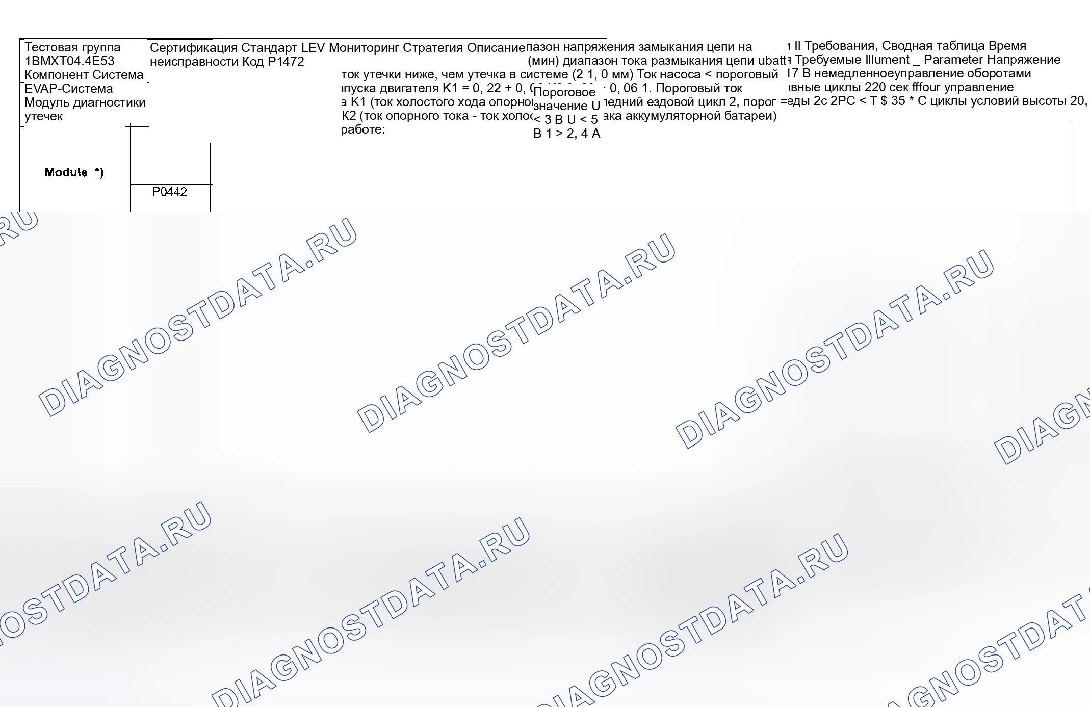 Рис. 95: Диаграмма расшифровка кода ошибки Тип двигателя: M62B44 LEV/Испытательная группа: 1BMXT04.4E53-3 из 8). BMW Z8 E52