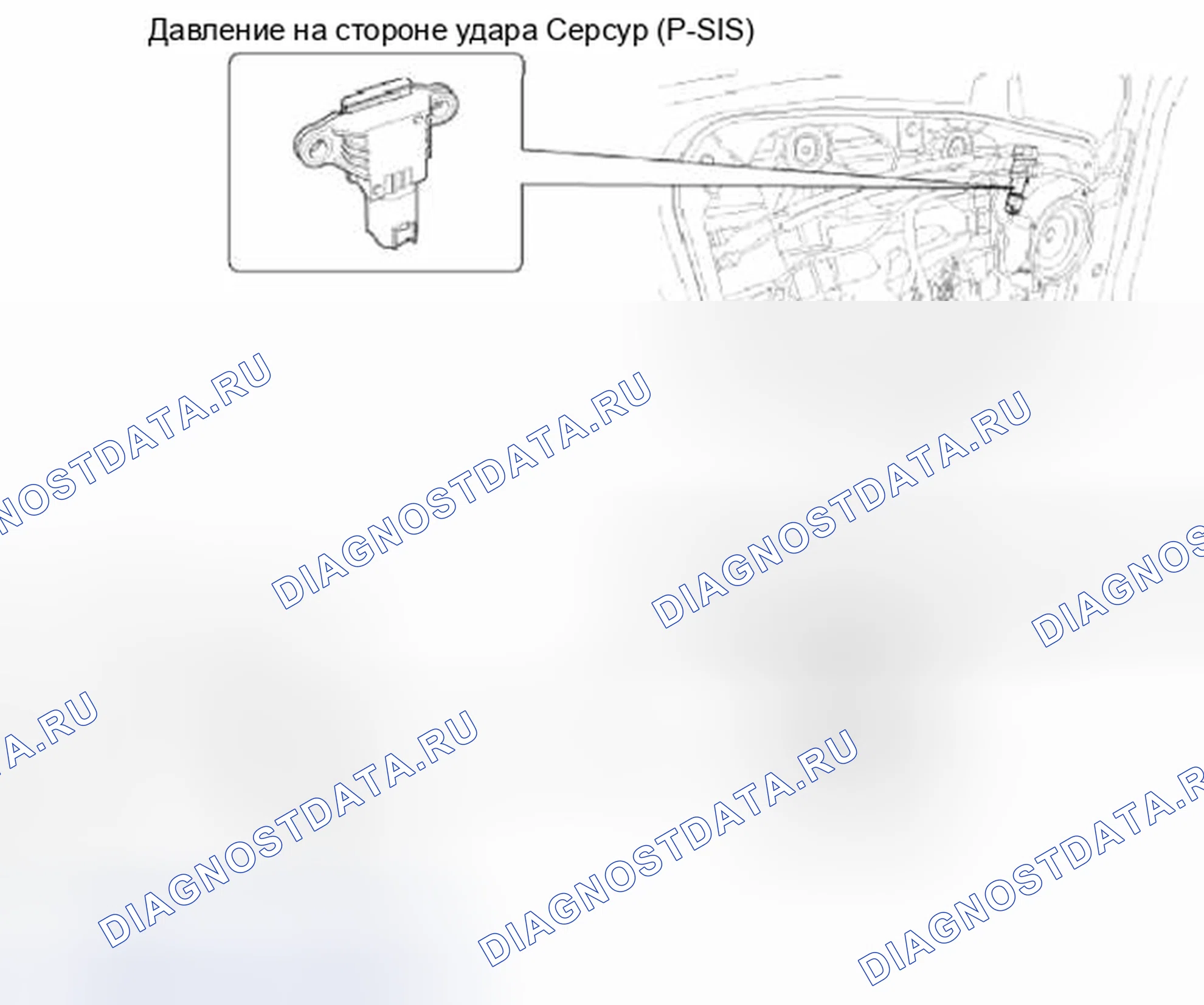 Рис. 27: Датчик бокового удара (SIS )/датчик бокового удара под давлением (P-SIS). Hyundai Santa Fe III