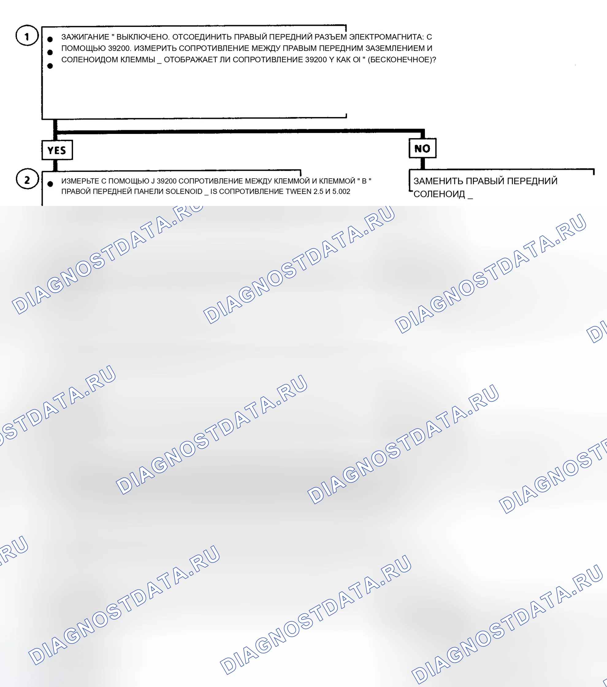 Рис. 83. Buick Century V