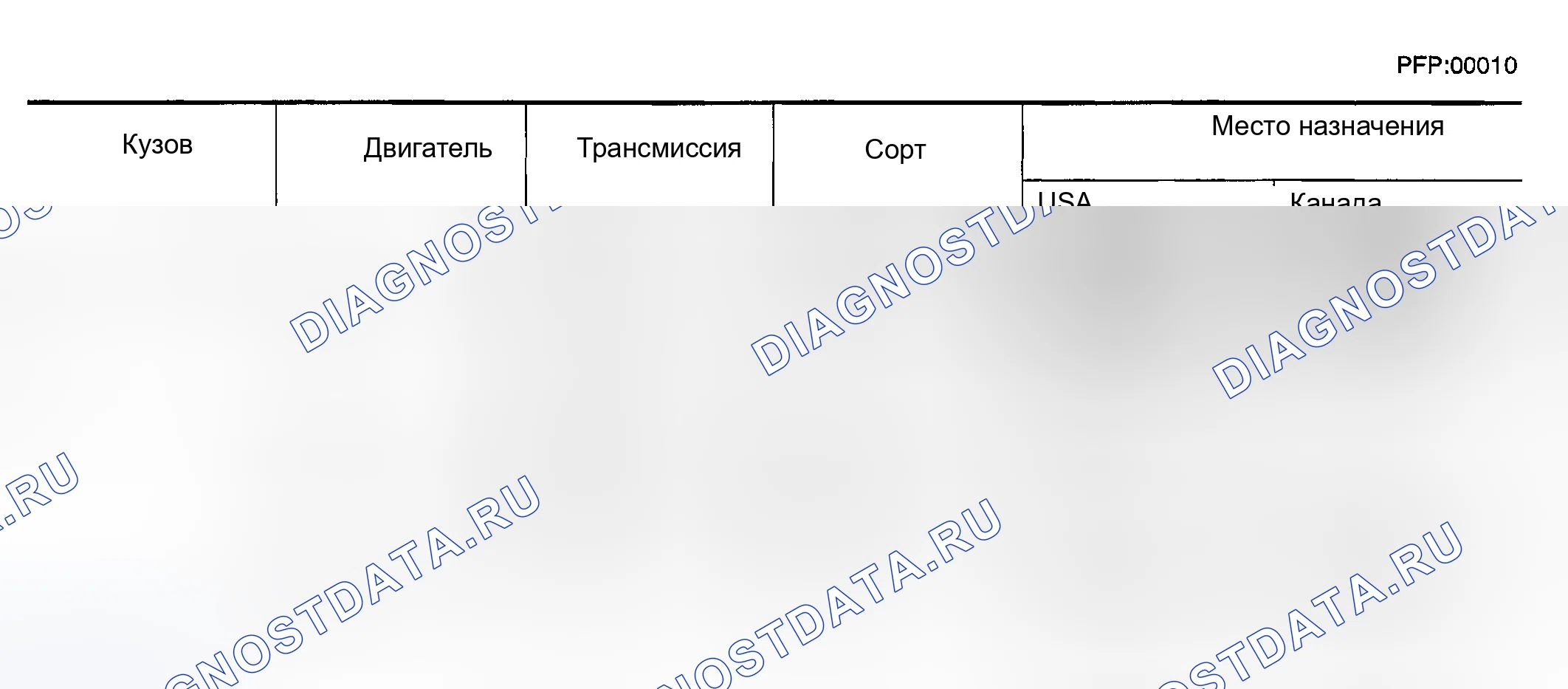 Рис. 49: ИЗМЕНЕНИЕ МОДЕЛИ. Nissan Altima L31