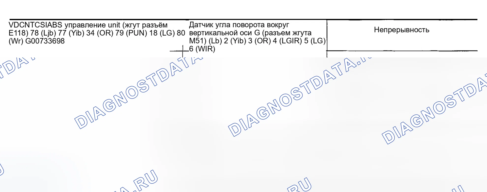 Рис. 56. Infiniti G35 III