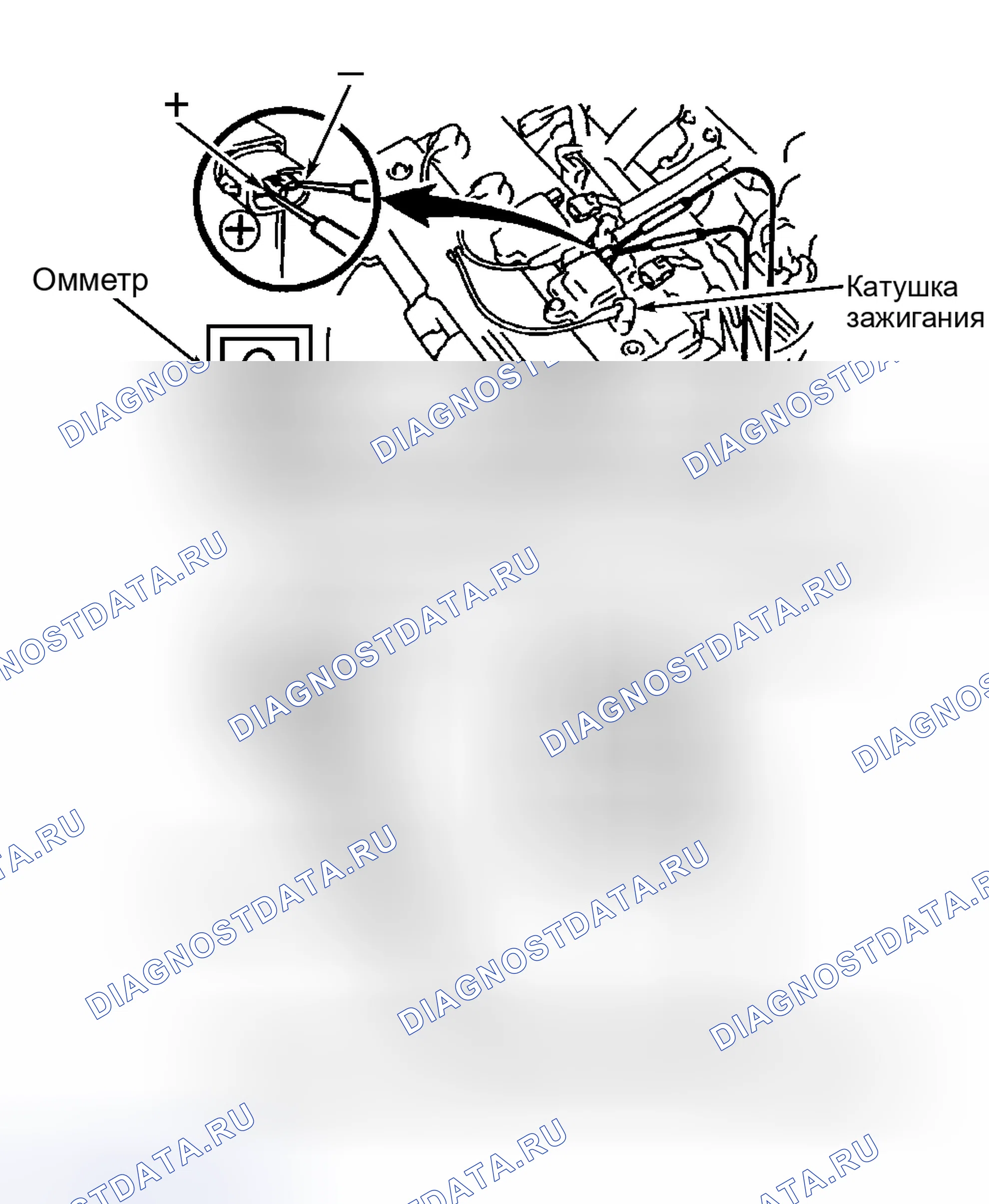 Рис. 28. Toyota Camry XV20