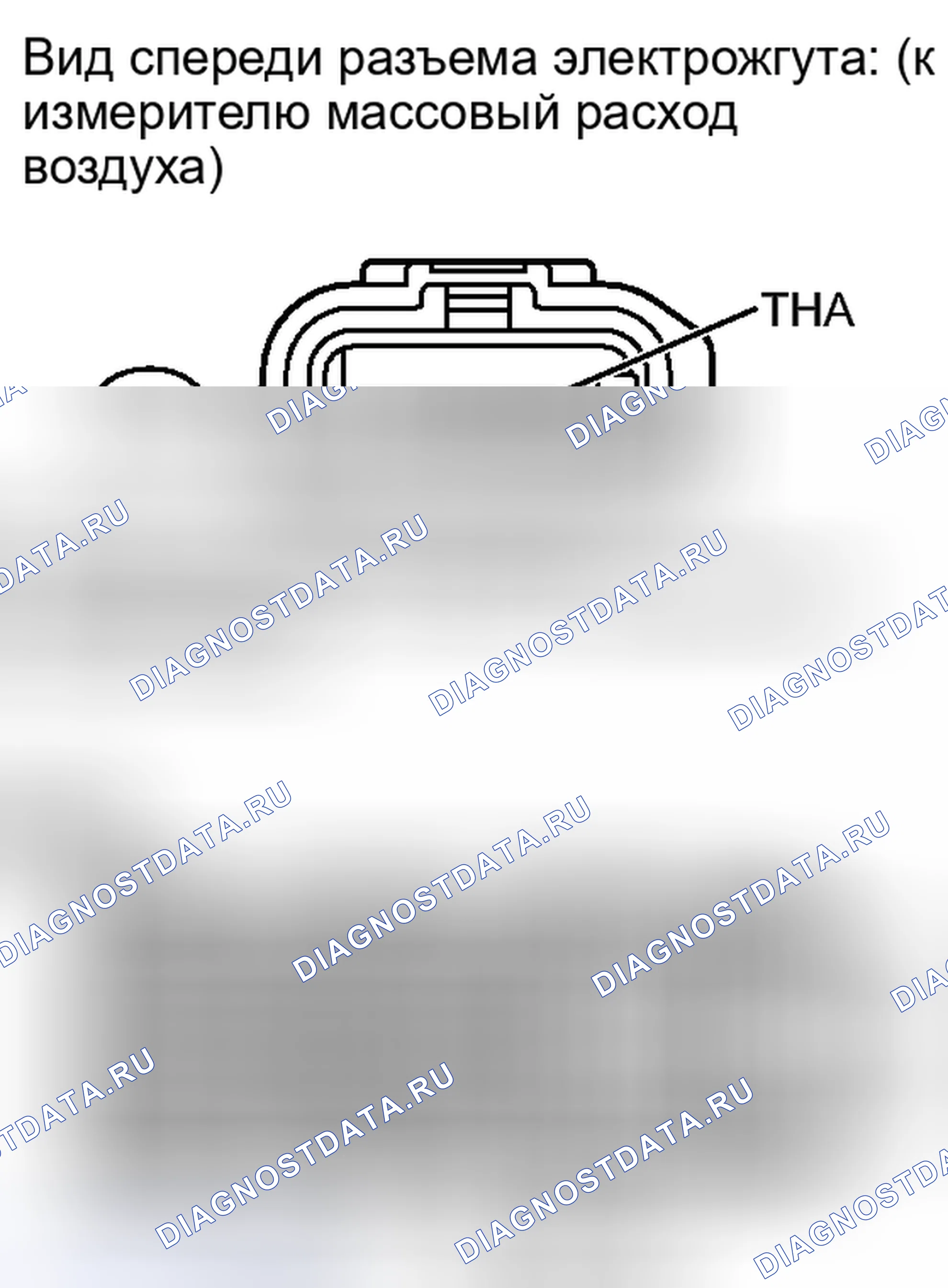 Рис. 292. Toyota Land Cruiser 200 рестайлинг