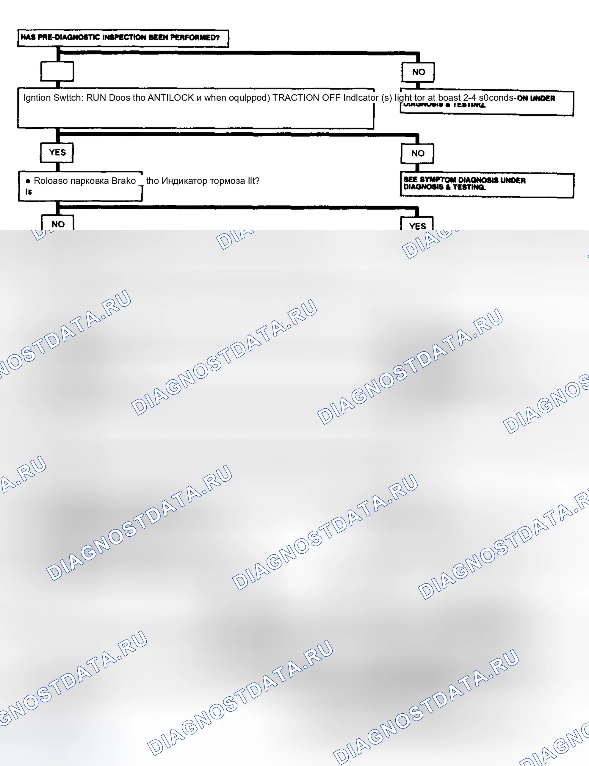 Рис. 40: ФУНКЦИОНАЛЬНАЯ ПРОВЕРОЧНАЯ КАРТА ABS / TCS (LESABRE и PARK AVENUE). Buick Park Avenue I
