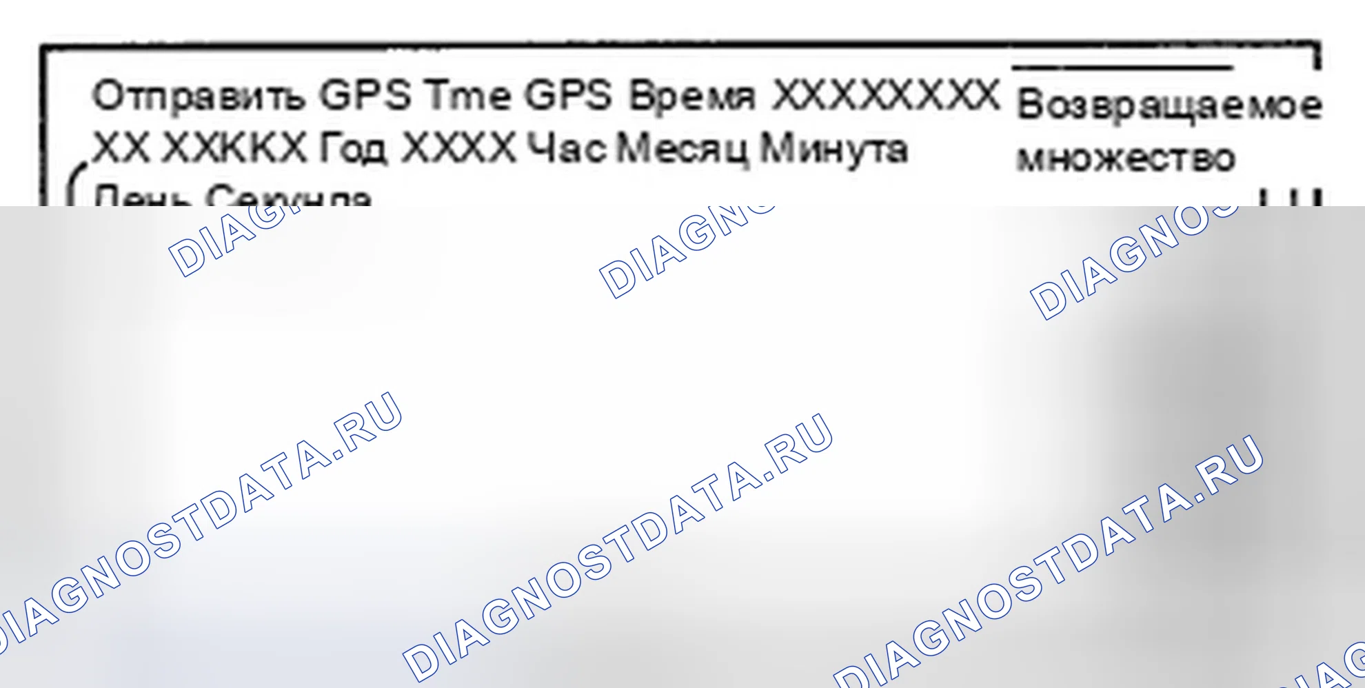 Рис. 83: Время отправки GPS. Honda CR-V III рестайлинг
