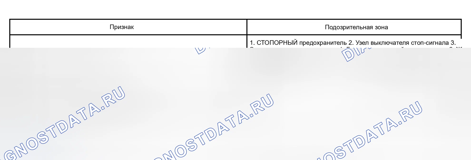 Рис. 37. Kia Sorento I