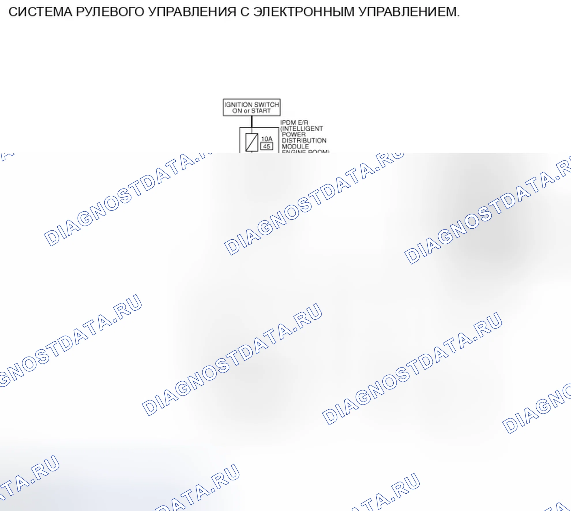Рис. 89: электросхема - СИСТЕМА РУЛЕВОГО УПРАВЛЕНИЯ С ЭЛЕКТРОННЫМ УПРАВЛЕНИЕМ. Infiniti G37 IV рестайлинг