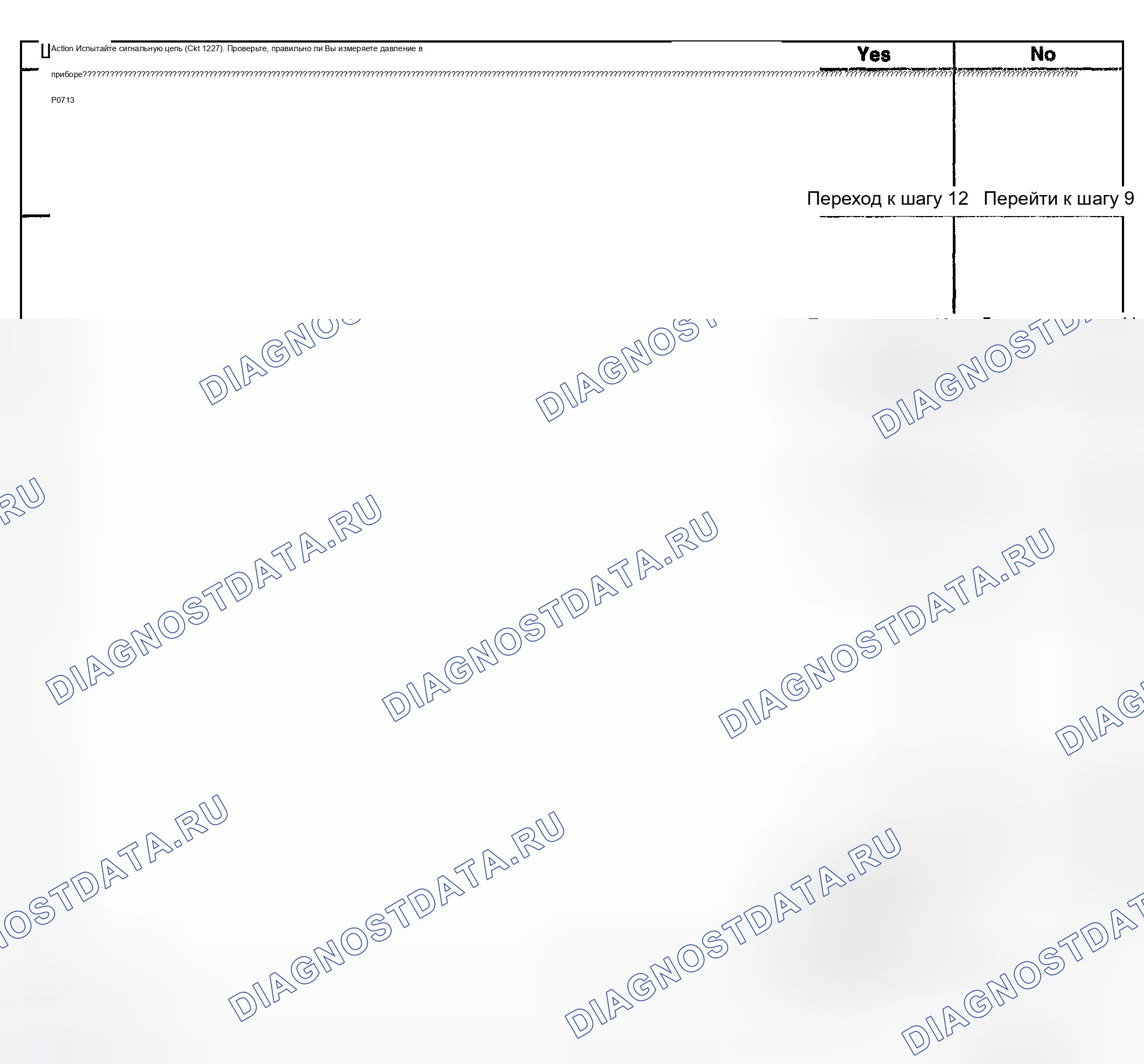 Рис. 285. Chevrolet TrailBlazer I