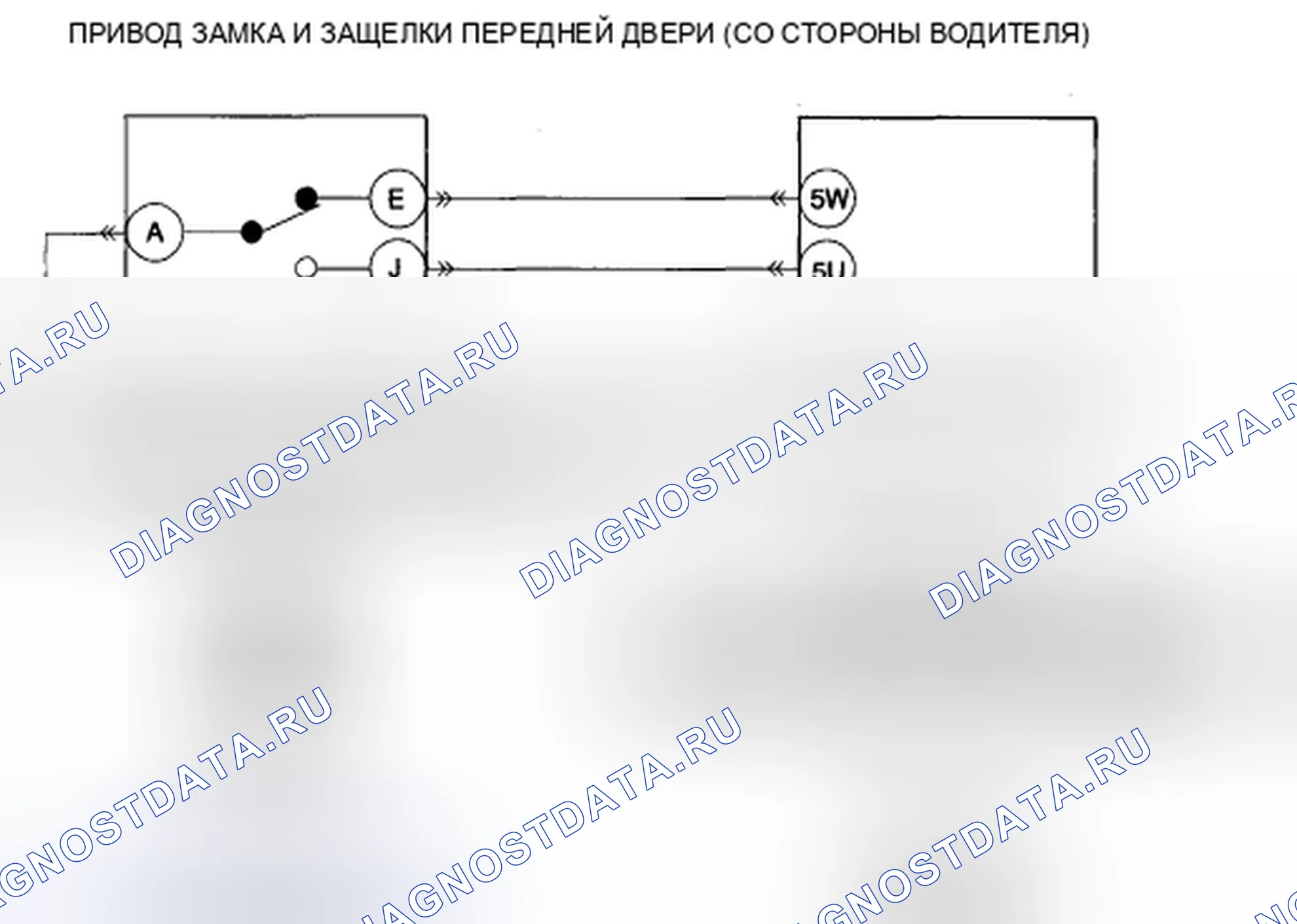 Рис. 27: расшифровка кода ошибки B2574 [СИСТЕМА УПРАВЛЕНИЯ]. Mazda 5 I рестайлинг