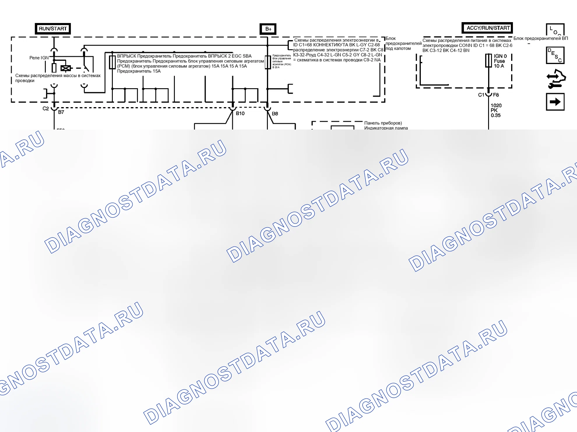 Рис. 259: Схема управления двигателем. GMC Sierra 1500 