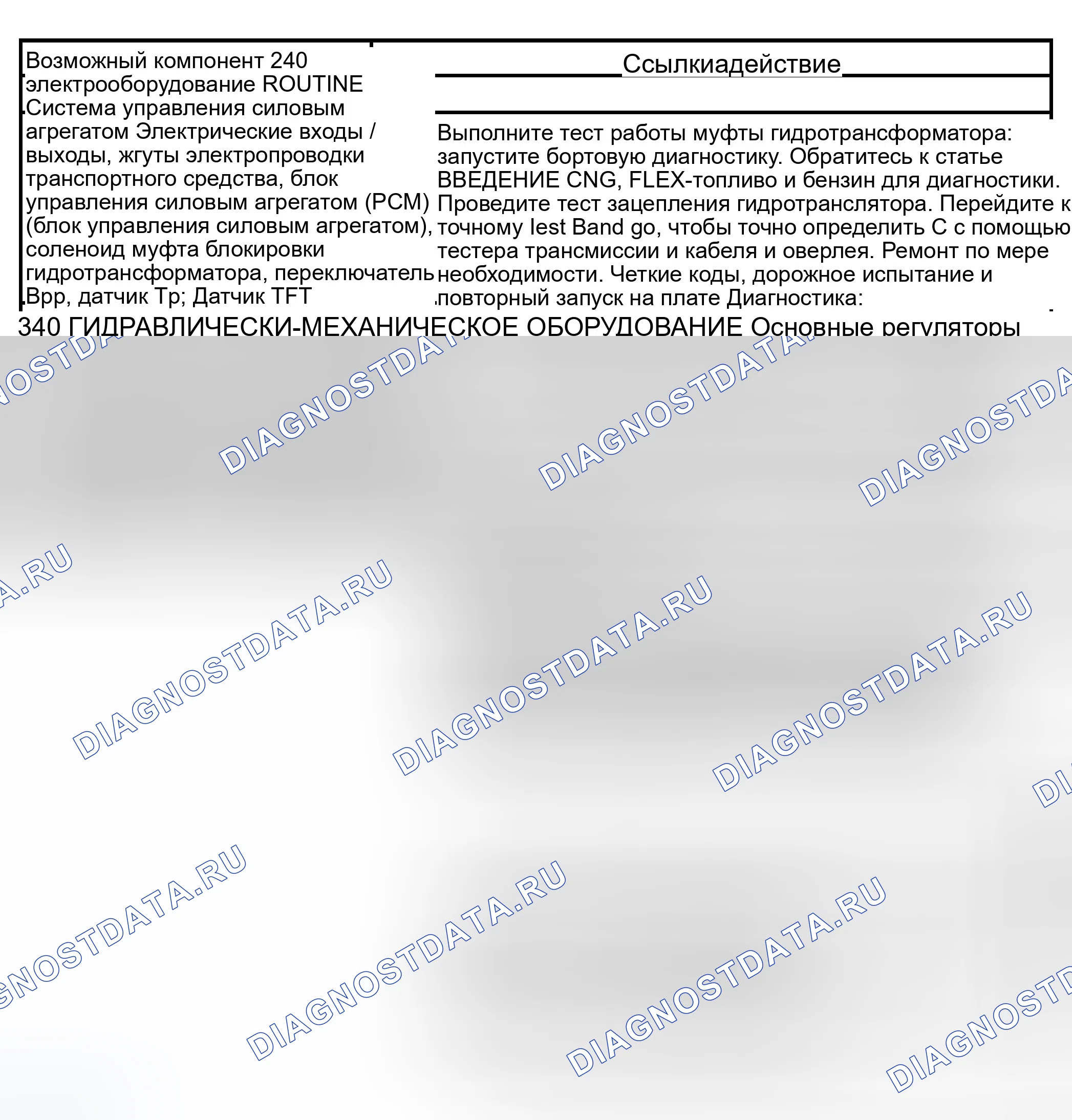 Рис. 430: Рутина 240 / 340 - Работа муфты гидротрансформатора Проблема: не применяется. Hyundai Lantra I