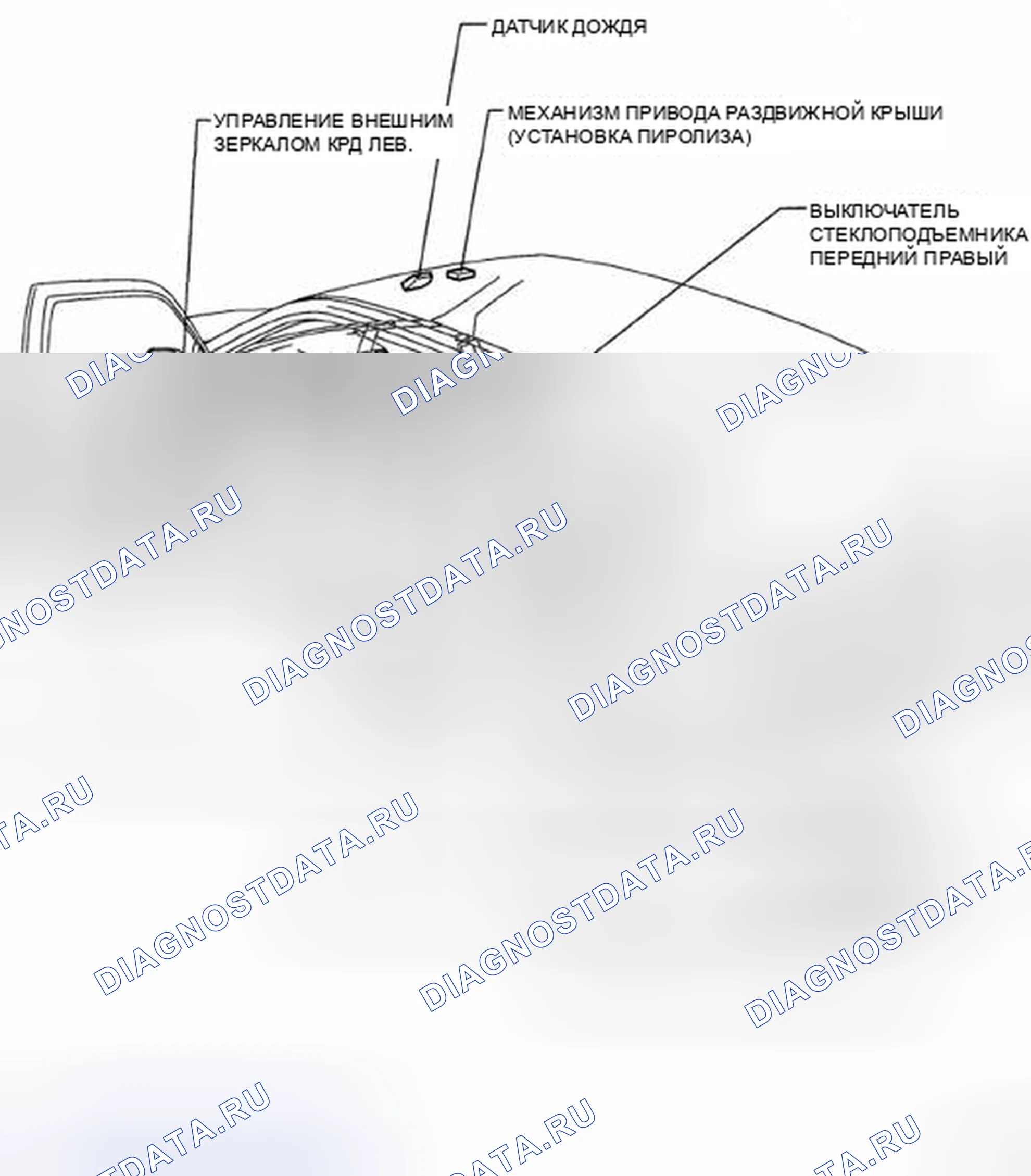 Рис. 88. Honda Accord IX