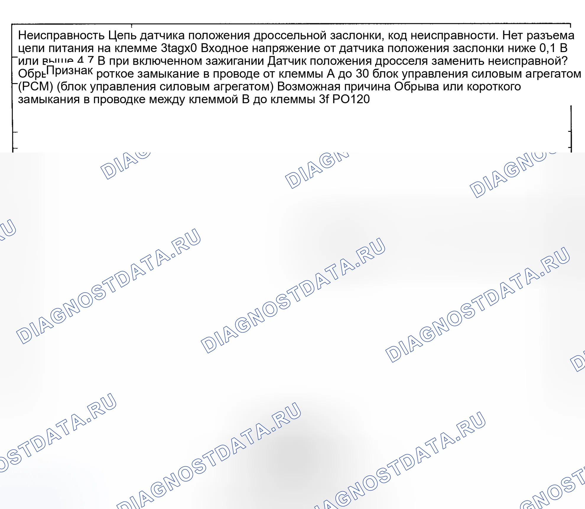 Рис. 13: расшифровка кода ошибки P0120: неисправность положения дроссельной заслонки Ckt. Mazda Protege BH