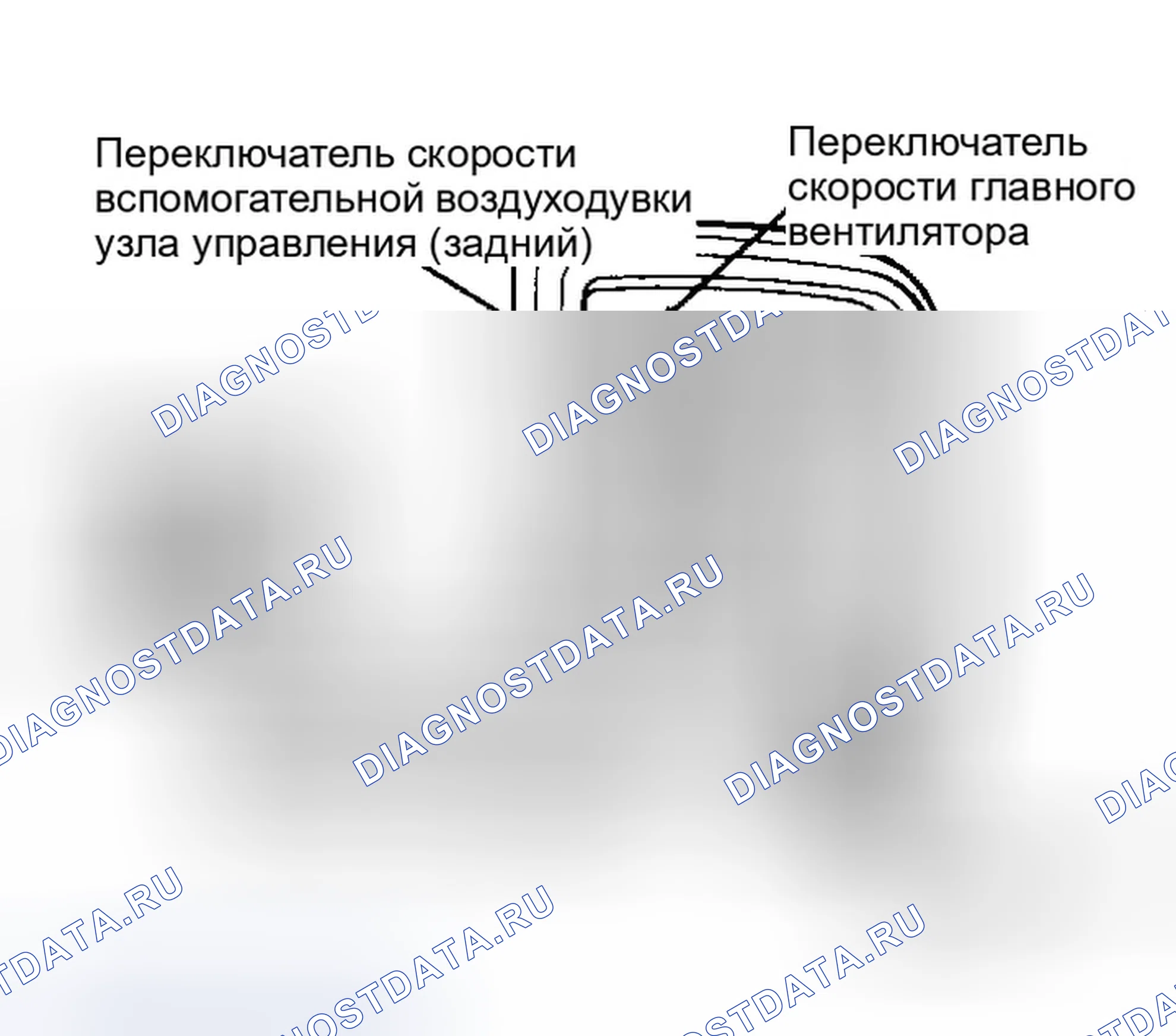 Рис. 4: УПРАВЛЕНИЕ ВОЗДУХОДУВКОЙ ВСПОМОГАТЕЛЬНОЙ СИСТЕМЫ. Ford Aerostar I