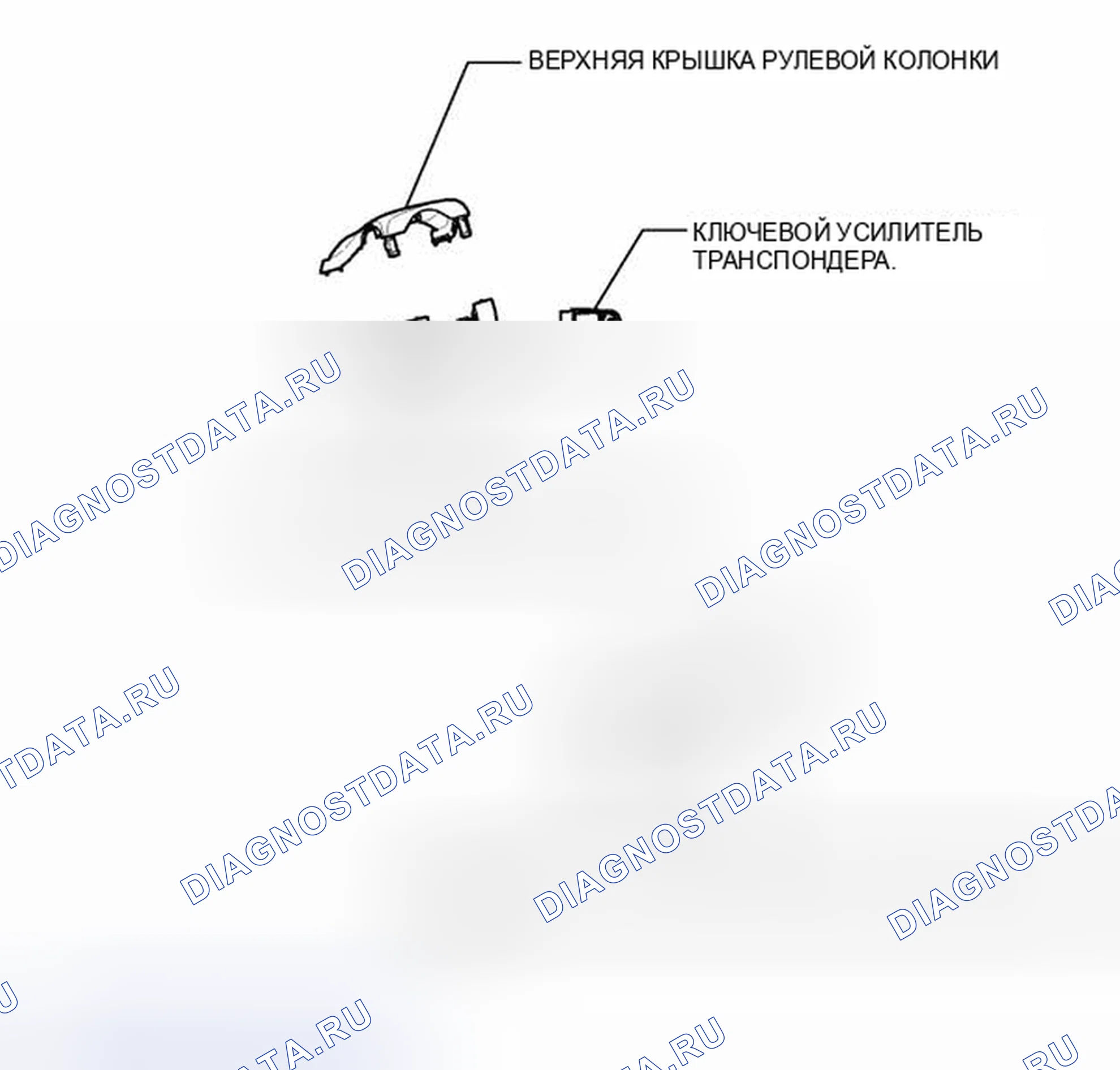Рис. 93: ИЛЛЮСТРАЦИЯ. Toyota Corolla X рестайлинг