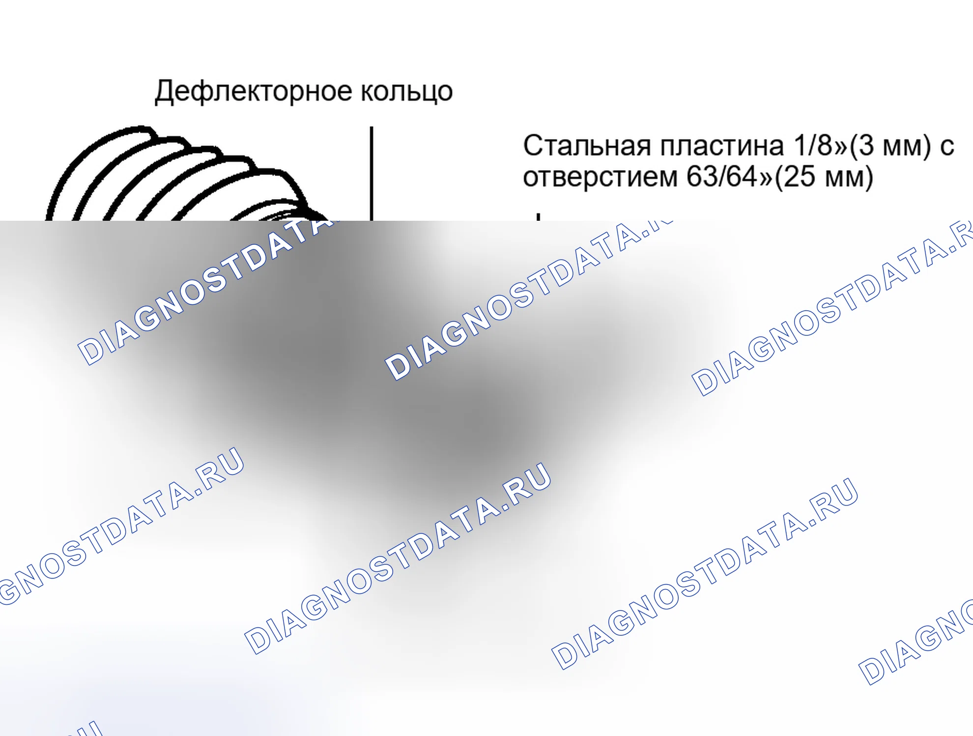 Рис. 2. Pontiac Grand AM V
