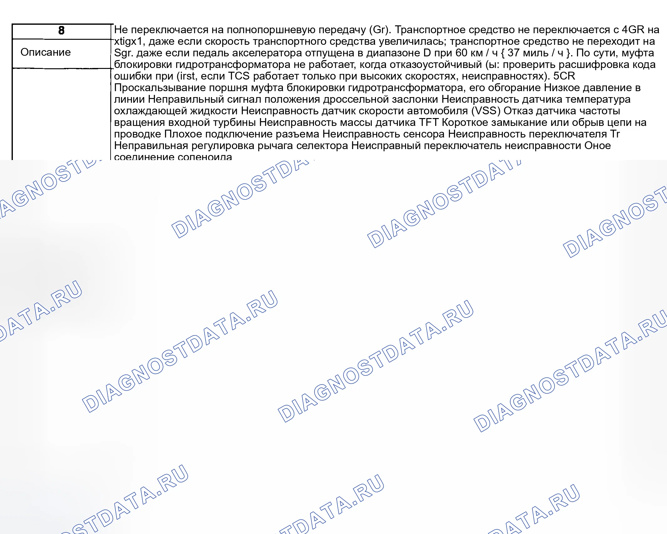 Рис. 120: № 8: НЕ ПЕРЕКЛЮЧАЕТСЯ НА ПЯТУЮ ПЕРЕДАЧУ (5GR). Mazda MPV II рестайлинг