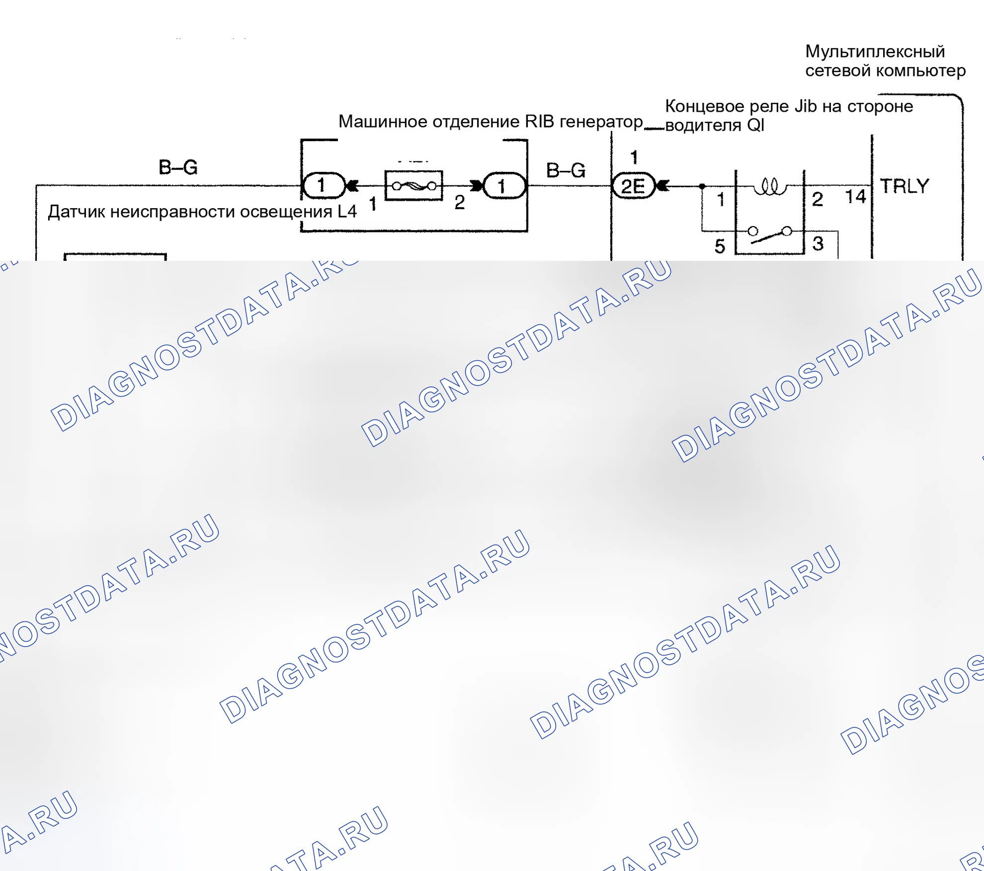Рис. 6. Haval H6 III