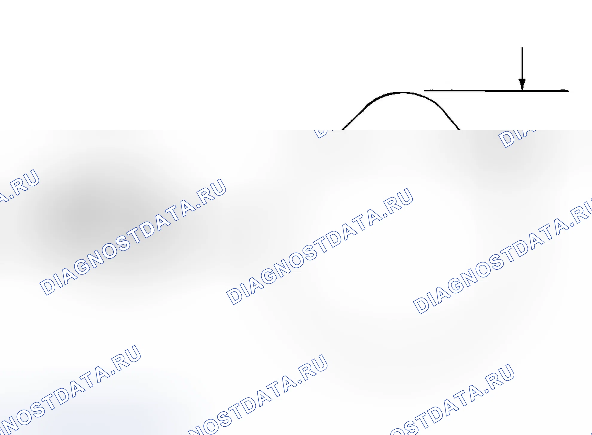 Рис. 29. Ford Explorer III