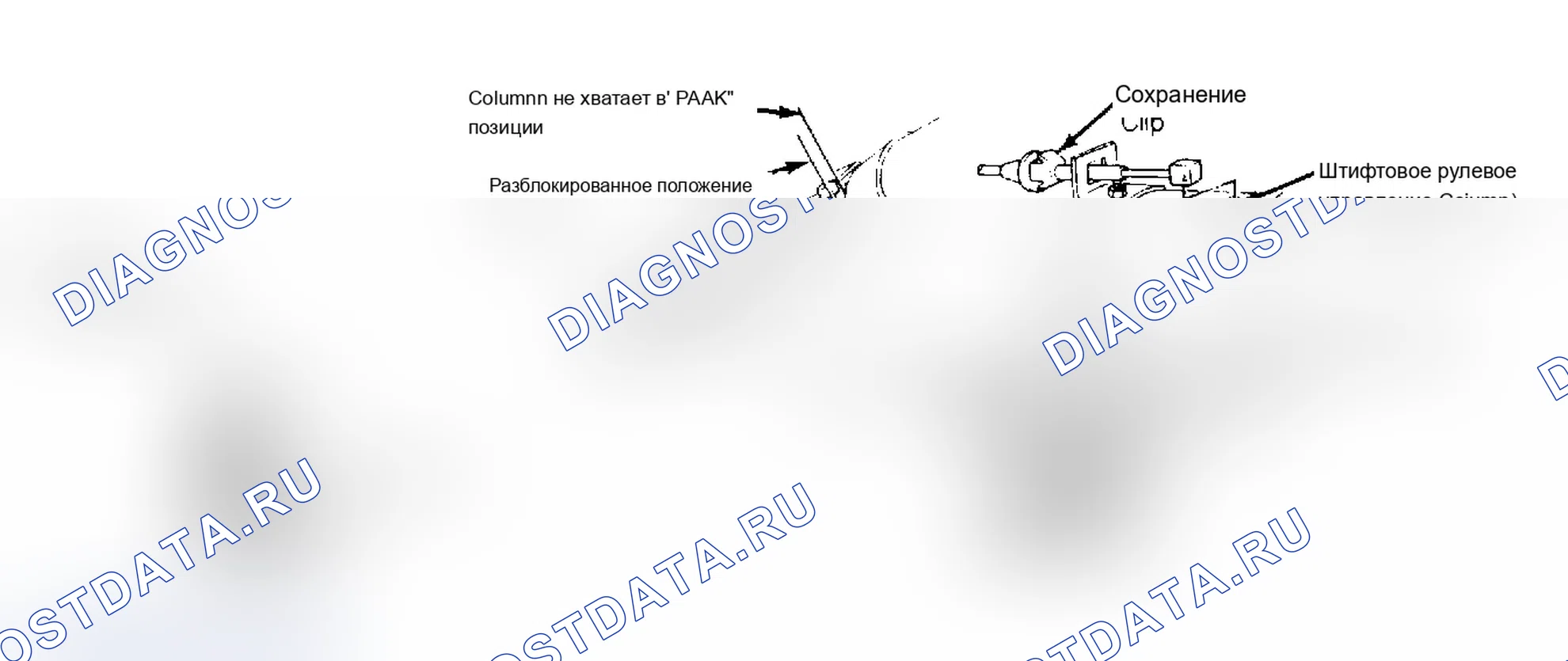 Рис. 65. Buick Electra Park Avenue Ultra 