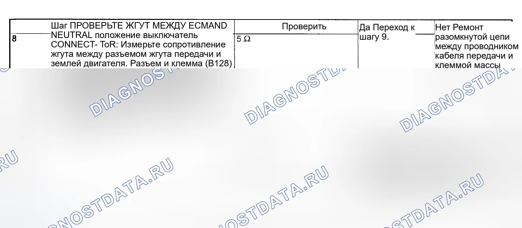 Рис. 221. Subaru Impreza WRX GD/GG рестайлинг
