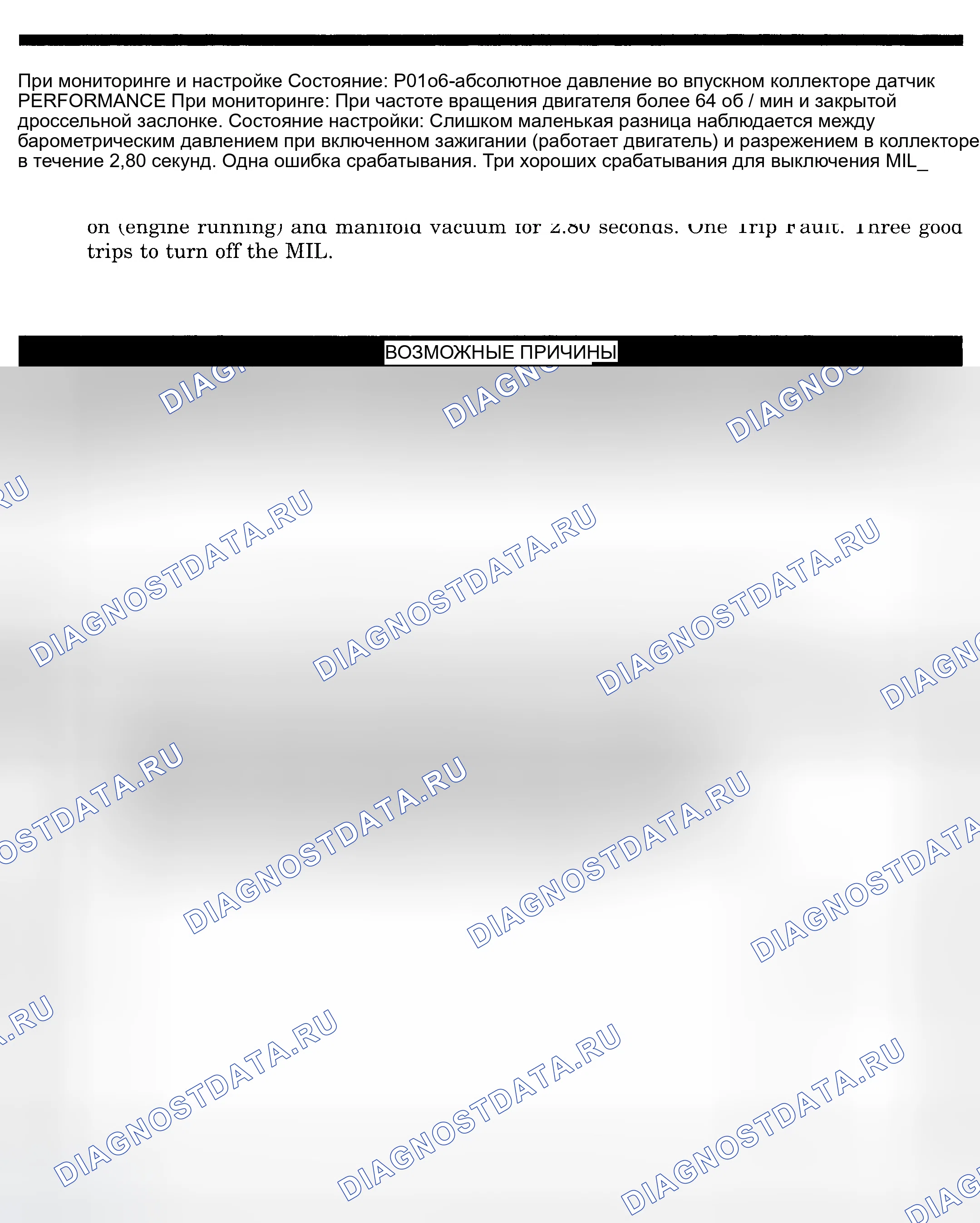 Рис. 421: расшифровка кода ошибки P0106: ХАРАКТЕРИСТИКИ ДАТЧИКА КАРТЫ. Dodge Pickup R1500 