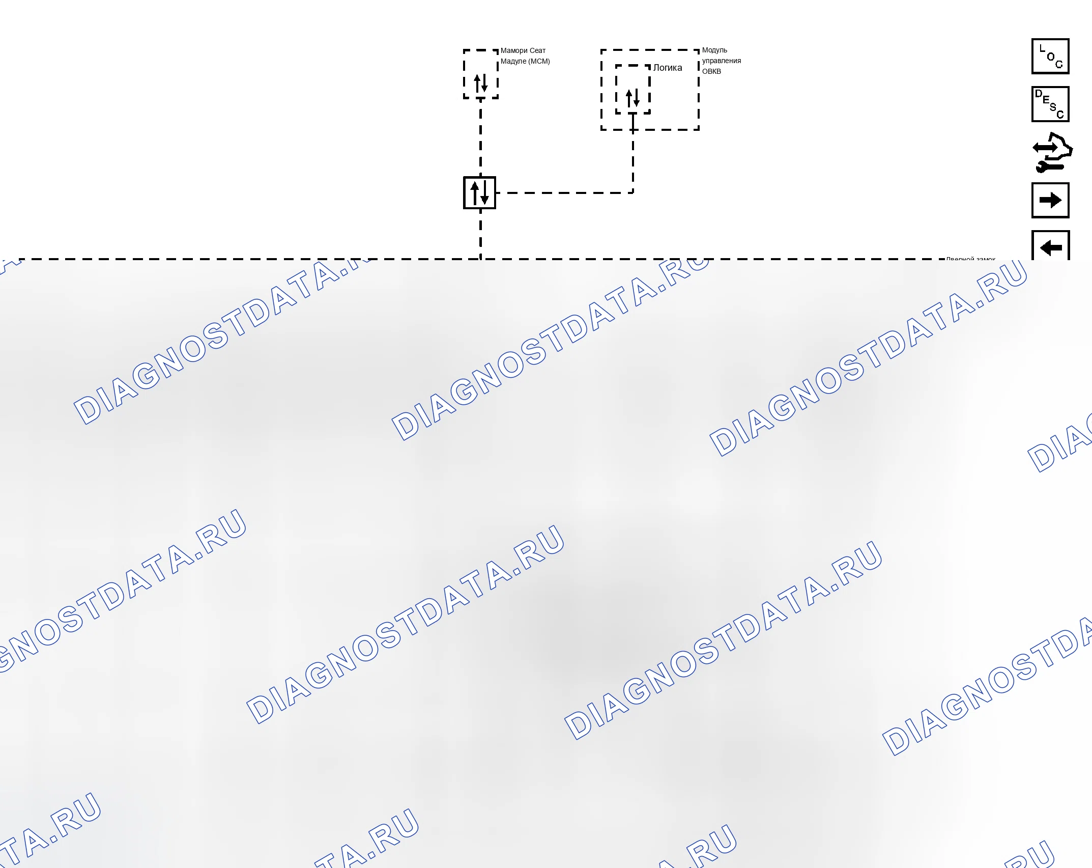 Рис. 4. Chevrolet Traverse I