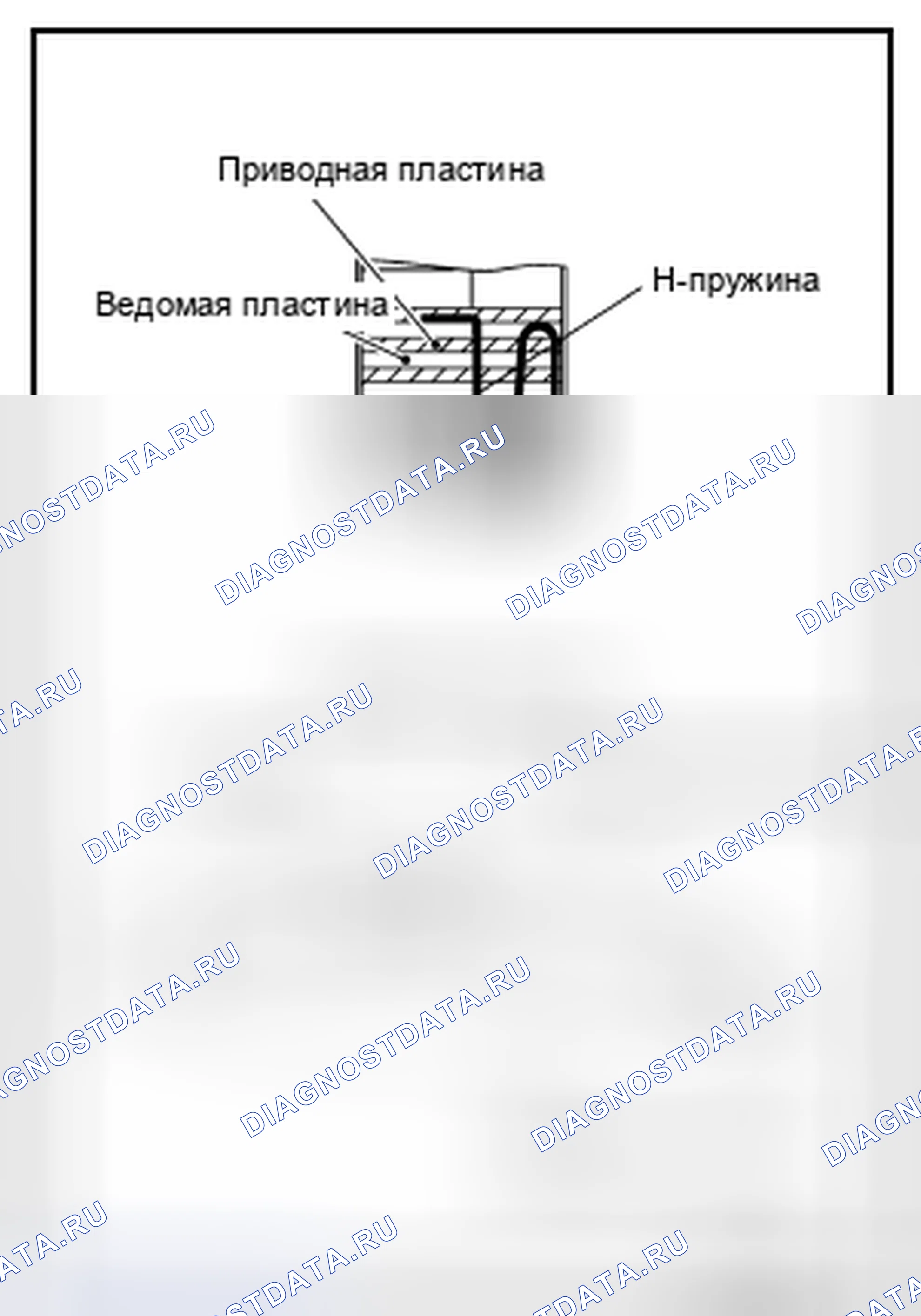 Рис. 246. Infiniti FX37 II рестайлинг