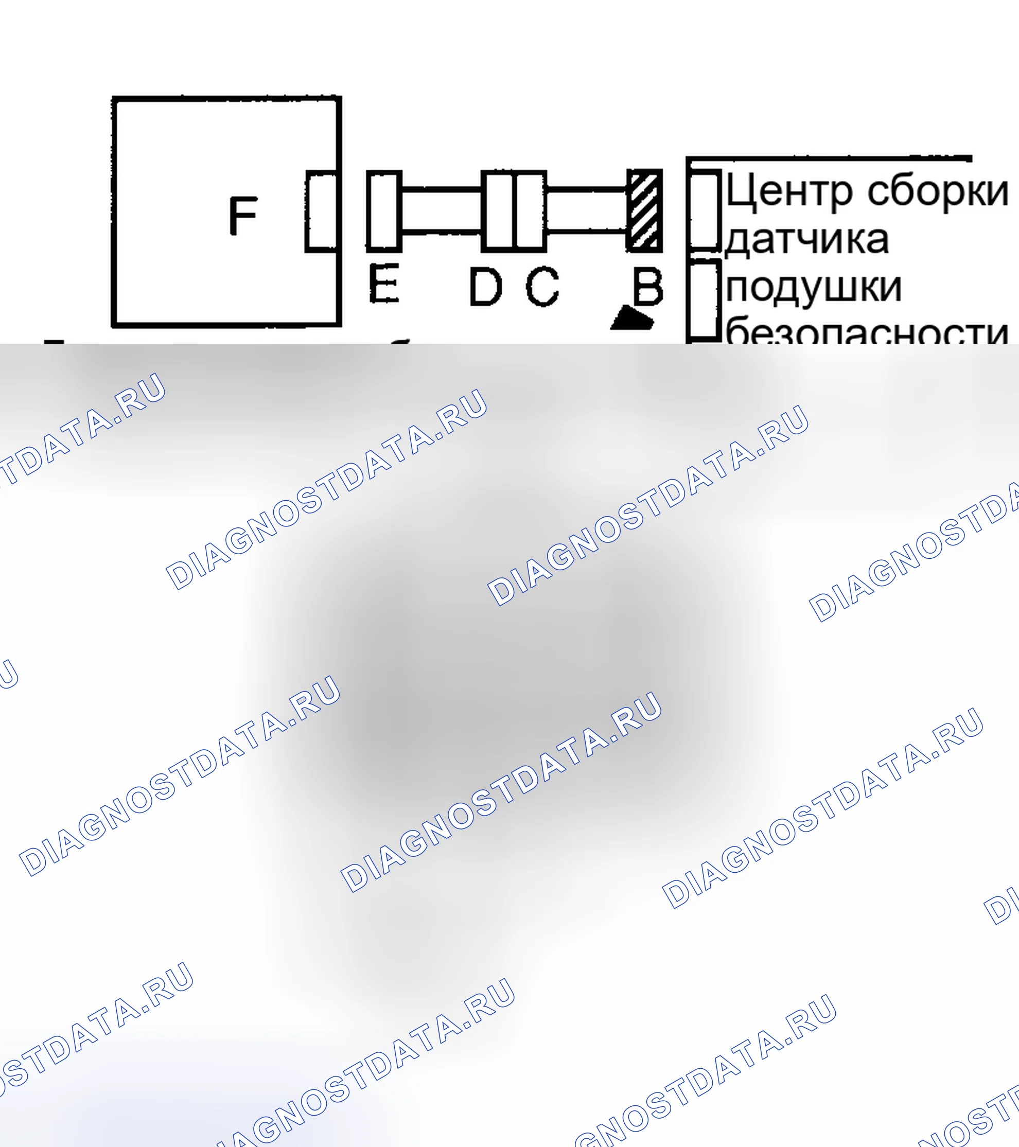 Рис. 44. Toyota Corolla IX рестайлинг
