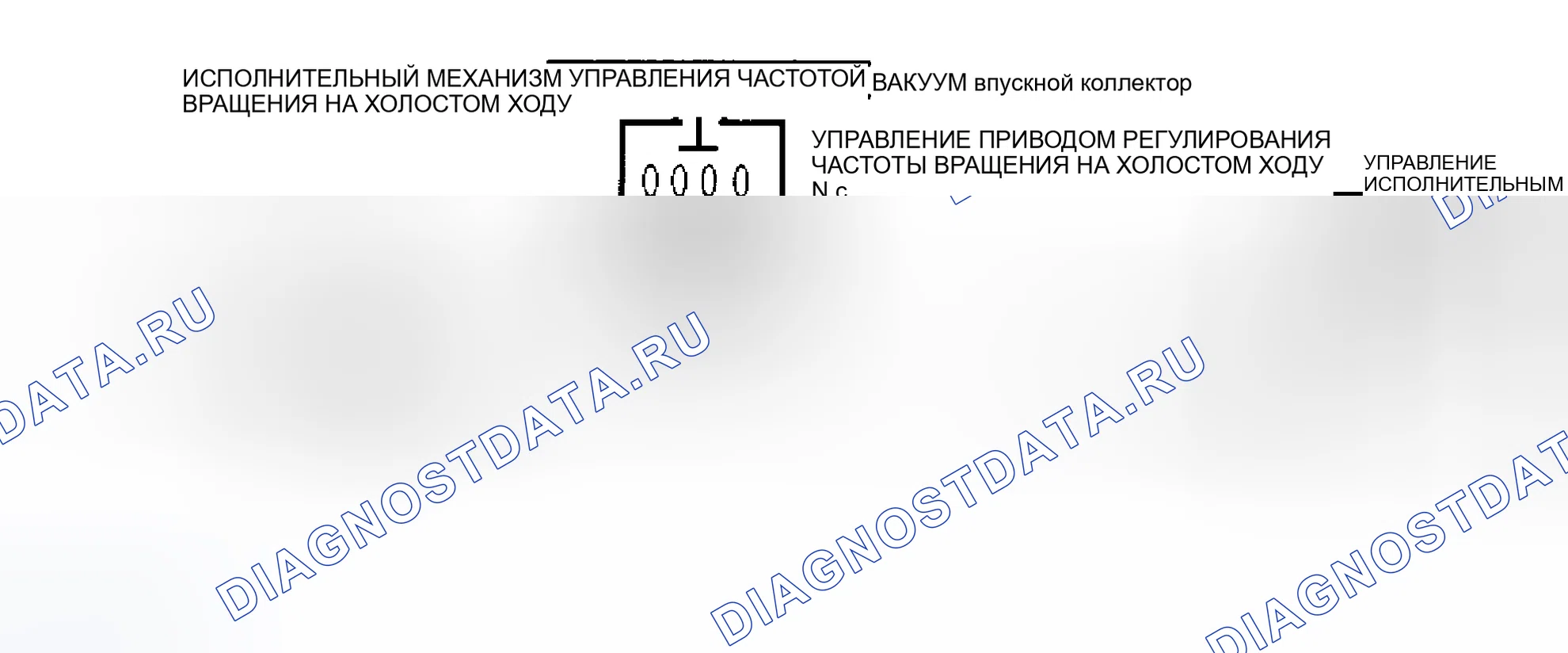 Рис. 122: Схема кода 36 (серия " P ") Неисправность привода холостого хода. Chevrolet Cab & Chassis C2500 
