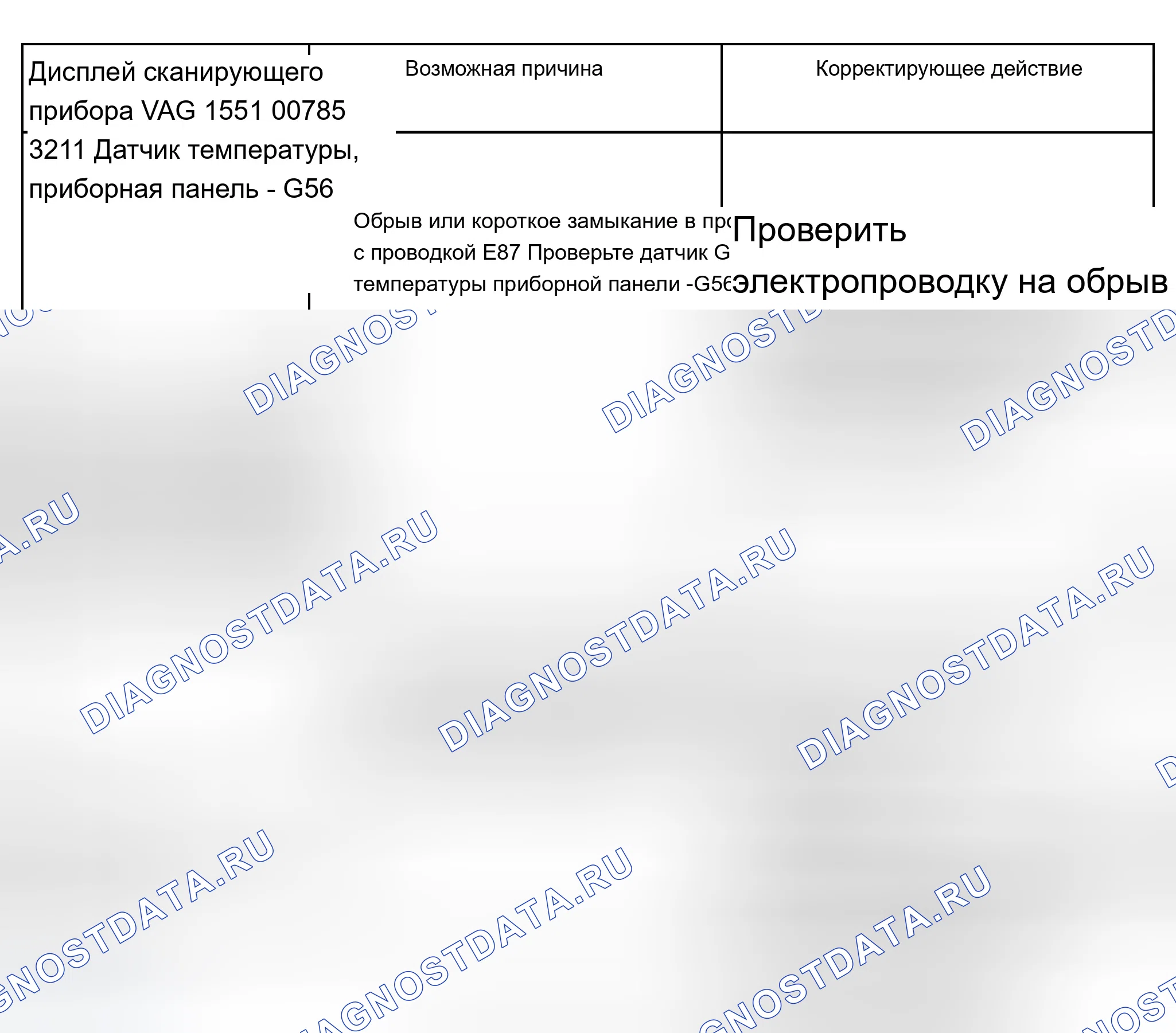 Рис. 25. Audi A8 D2 рестайлинг