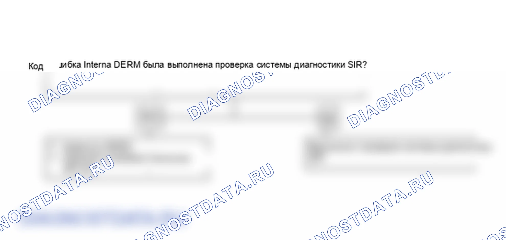 Рис. 95: Код 71, Внутренняя неисправность DERM. Saturn SL I