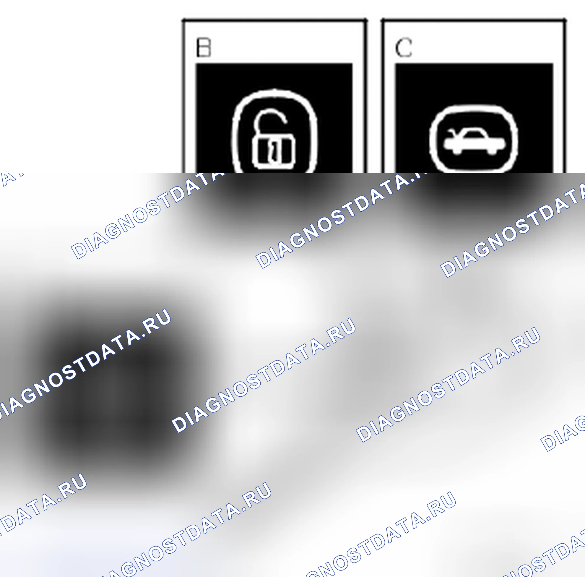 Рис. 6: Дистанционное управление. Kia Picanto III