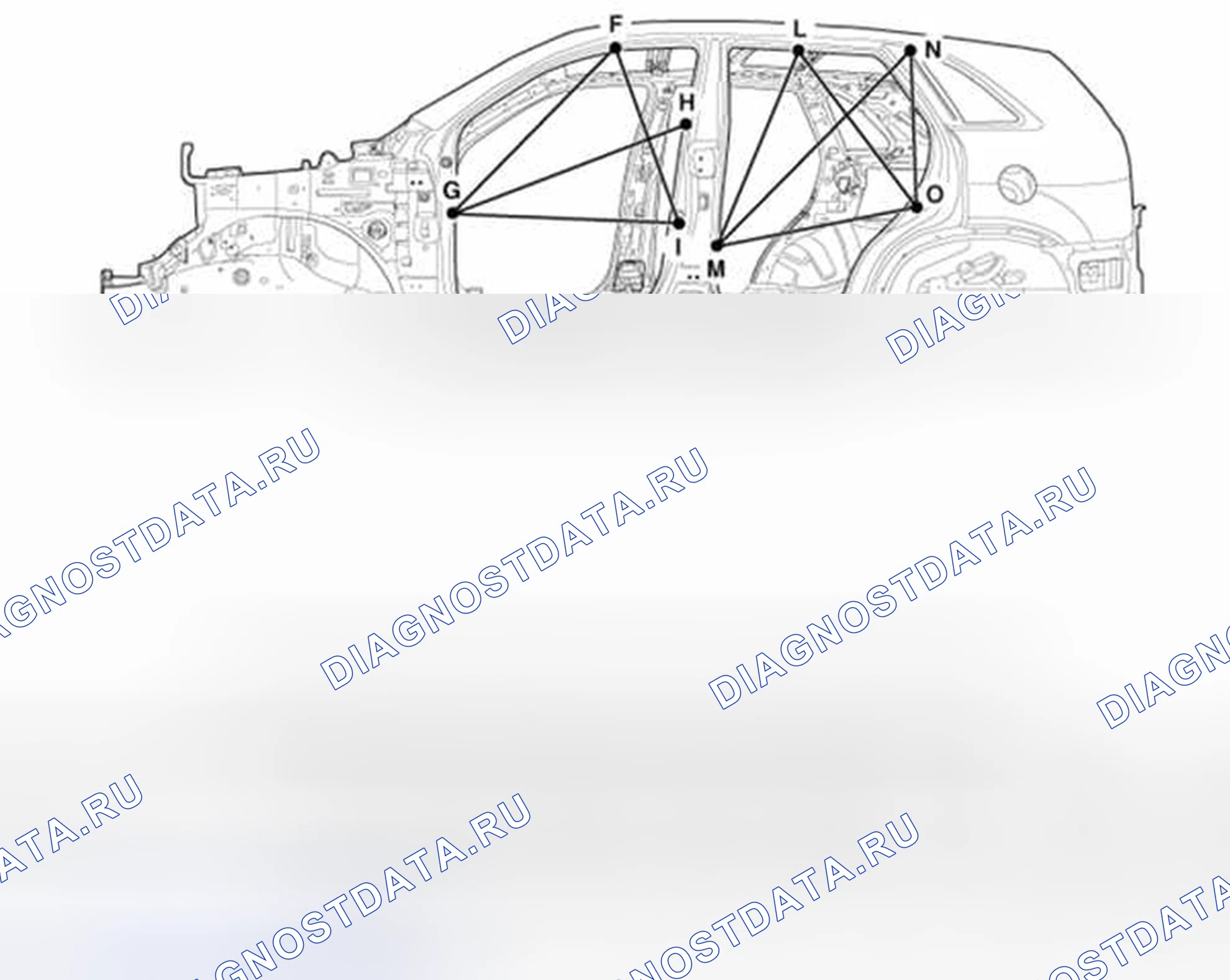 Рис. 12: Боковое тело B. Geely SC7 I