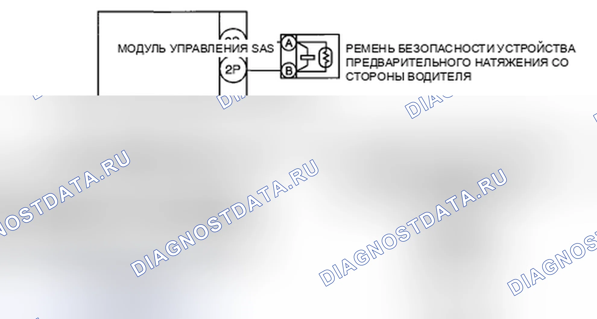 Рис. 72: расшифровка кода ошибки B1877, хтагх1, хт Агх2, х Тагх3 B1878 B1879 B1885. Mazda RX-8 I рестайлинг