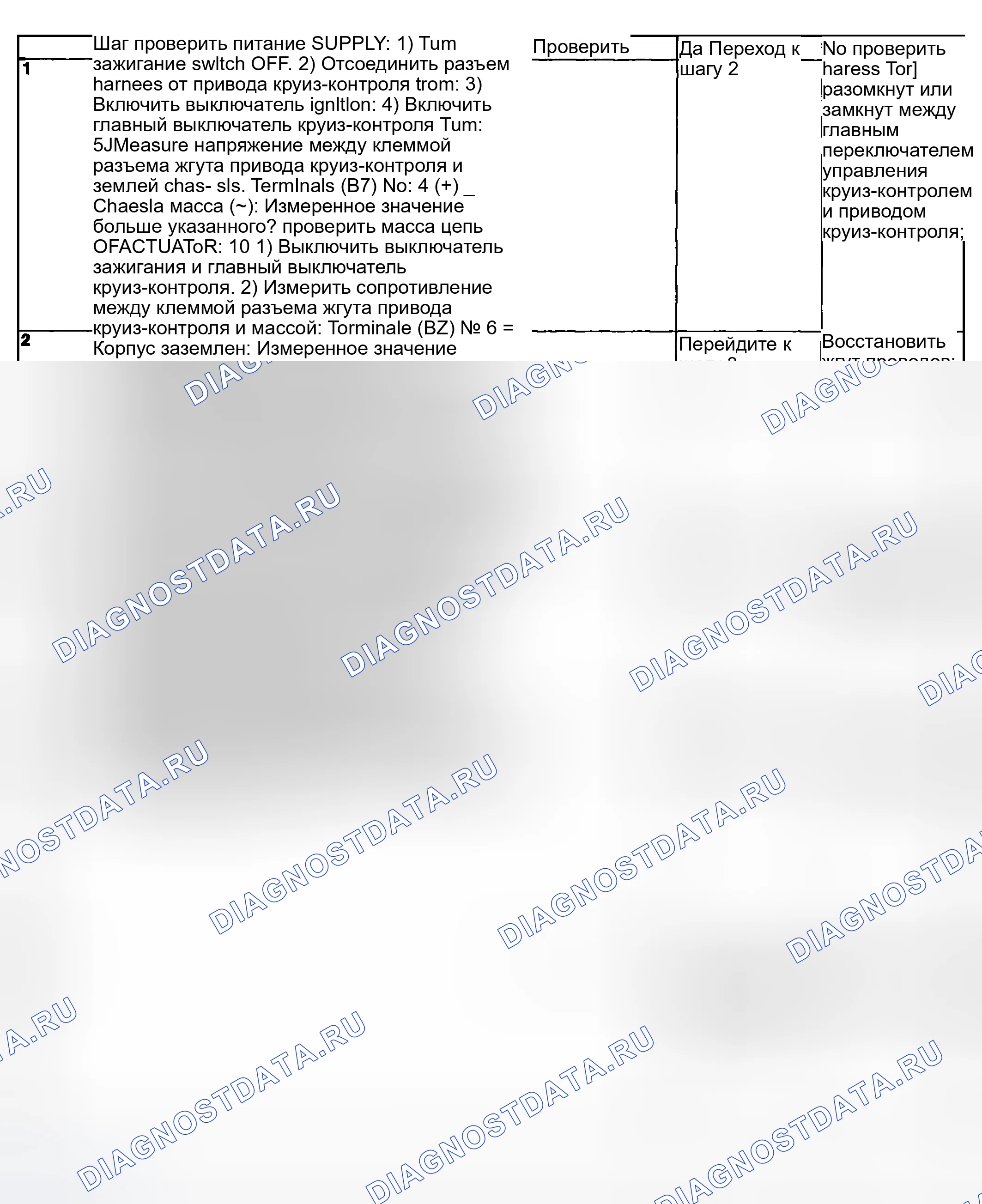 Рис. 49: СИМПТОМ НЕИСПРАВНОСТИ. Subaru Impreza GD/GC/GG рестайлинг