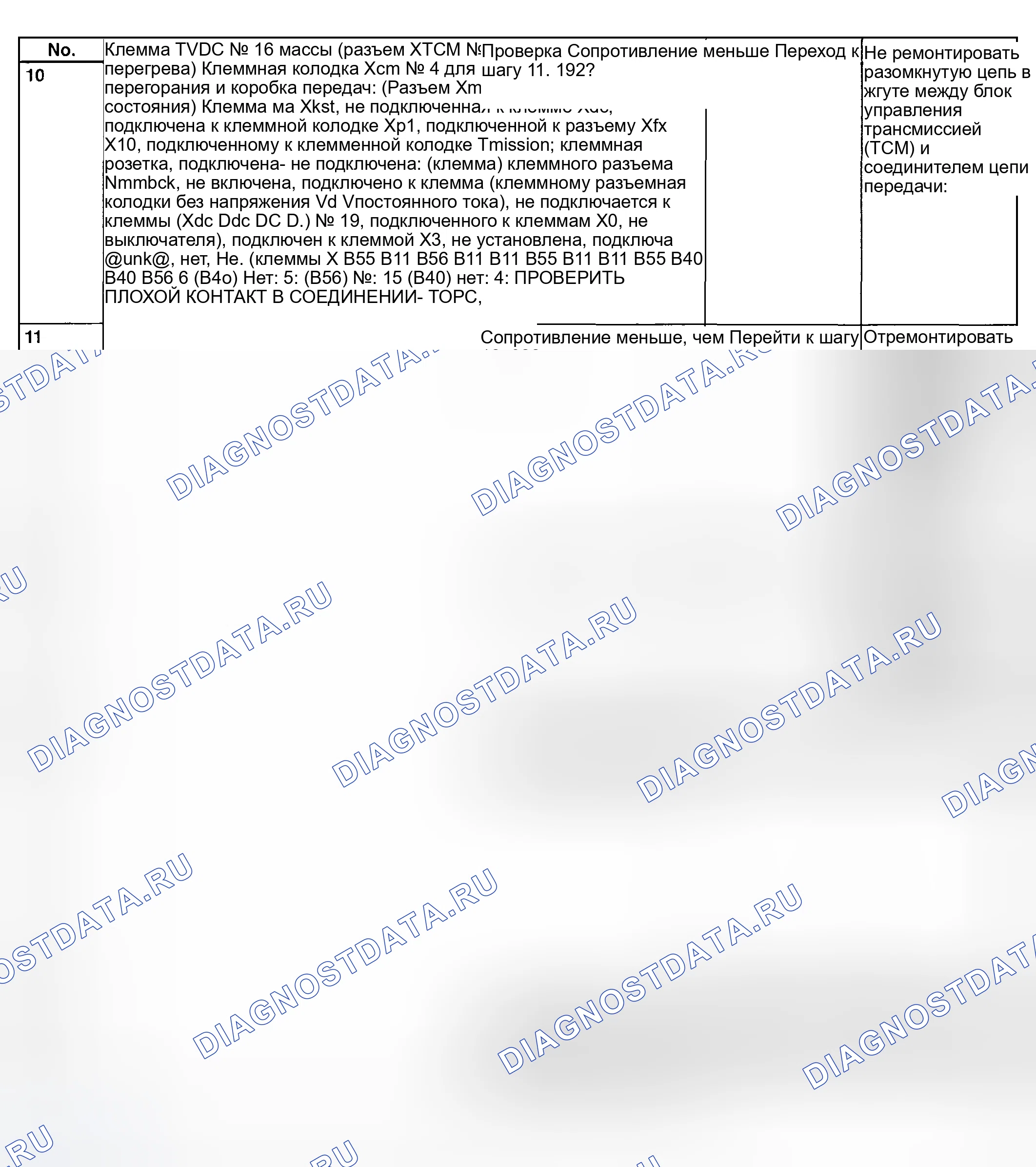 Рис. 740. Subaru Legacy BE/BH/BT