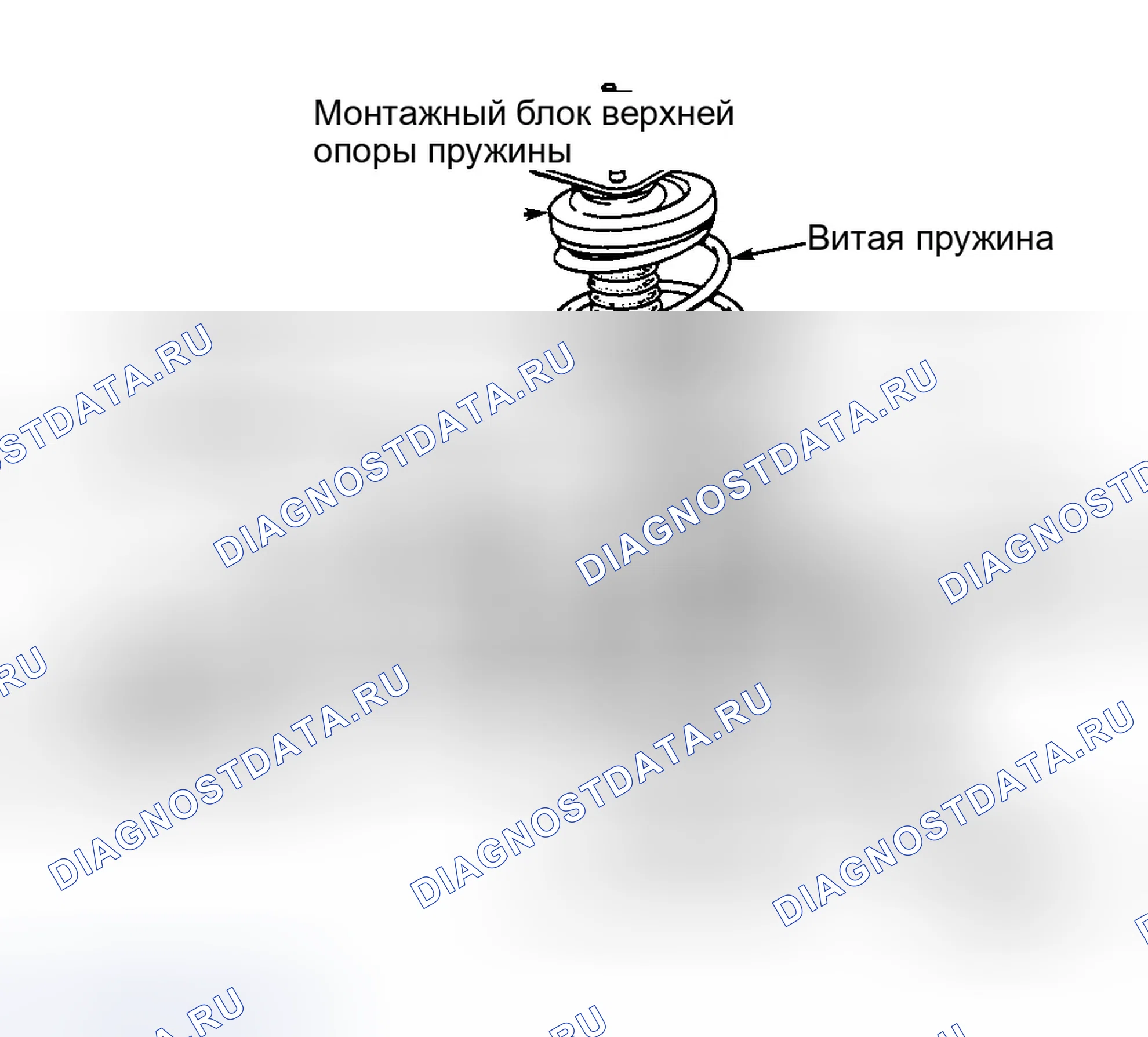 Рис. 1: ОПИСАНИЕ передней подвески. Ford Escort V рестайлинг