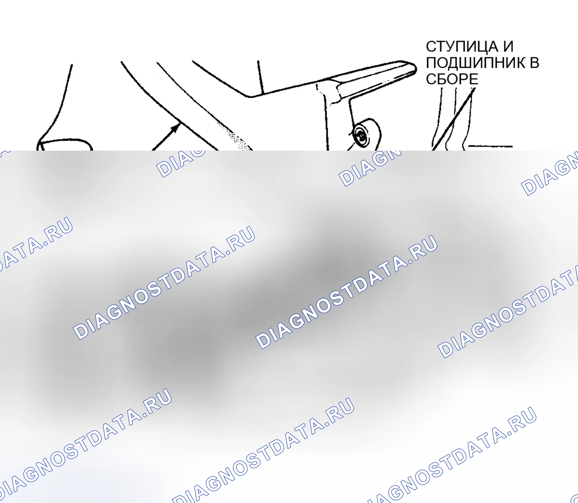 Рис. 3. Dodge Grand Caravan III
