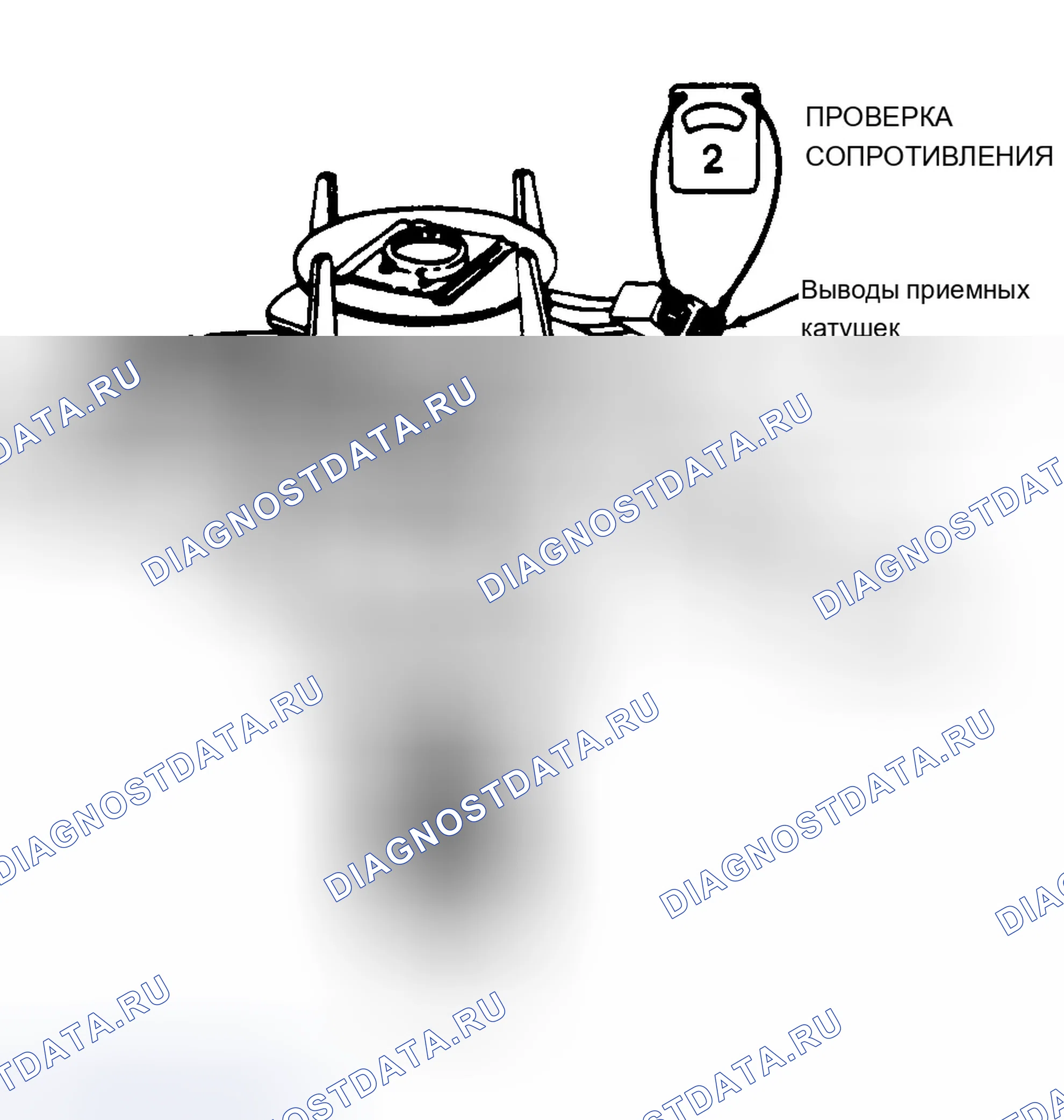 Рис. 399. Chevrolet Suburban C1500 
