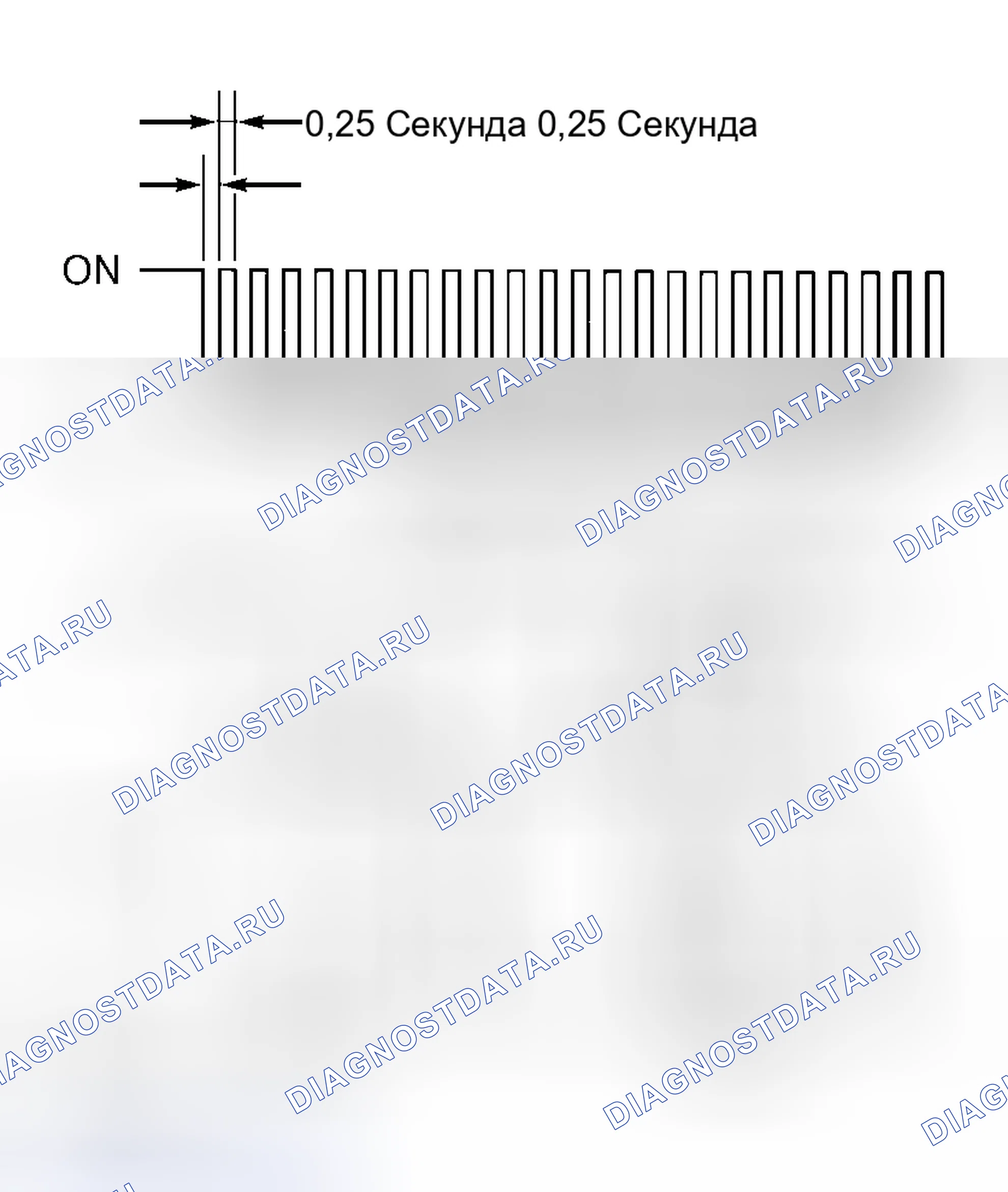 Рис. 7: Способ световой индикации открытой двери. Honda Accord XI