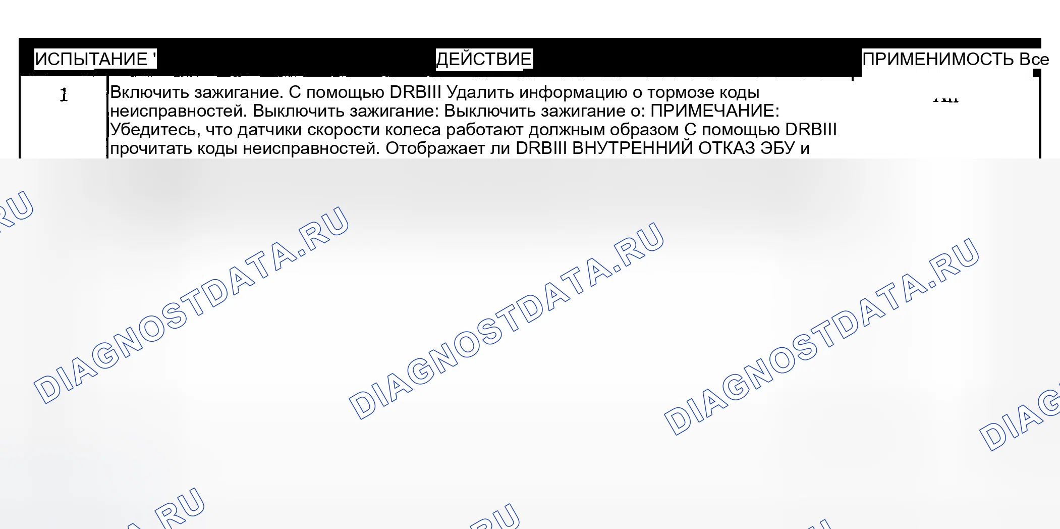 Рис. 15: Диагностическая процедура. Dodge Pickup R3500 