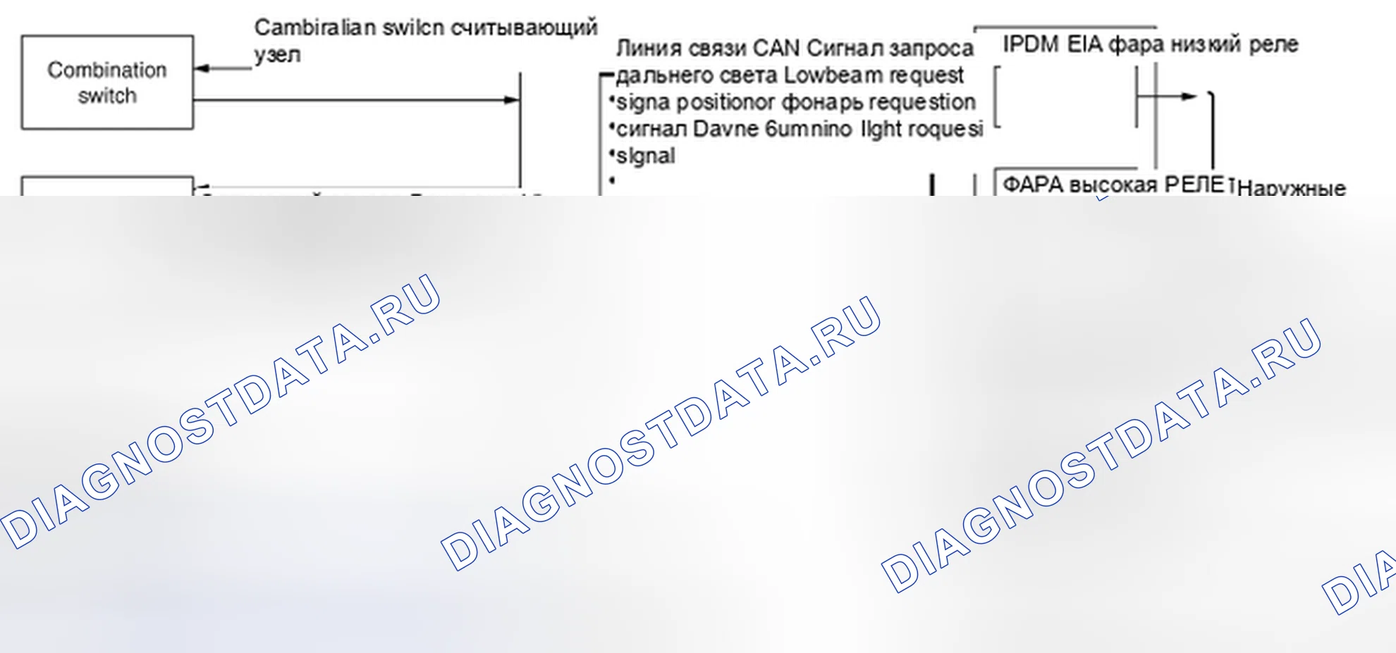 Рис. 4: Схема системы. Honda MDX I