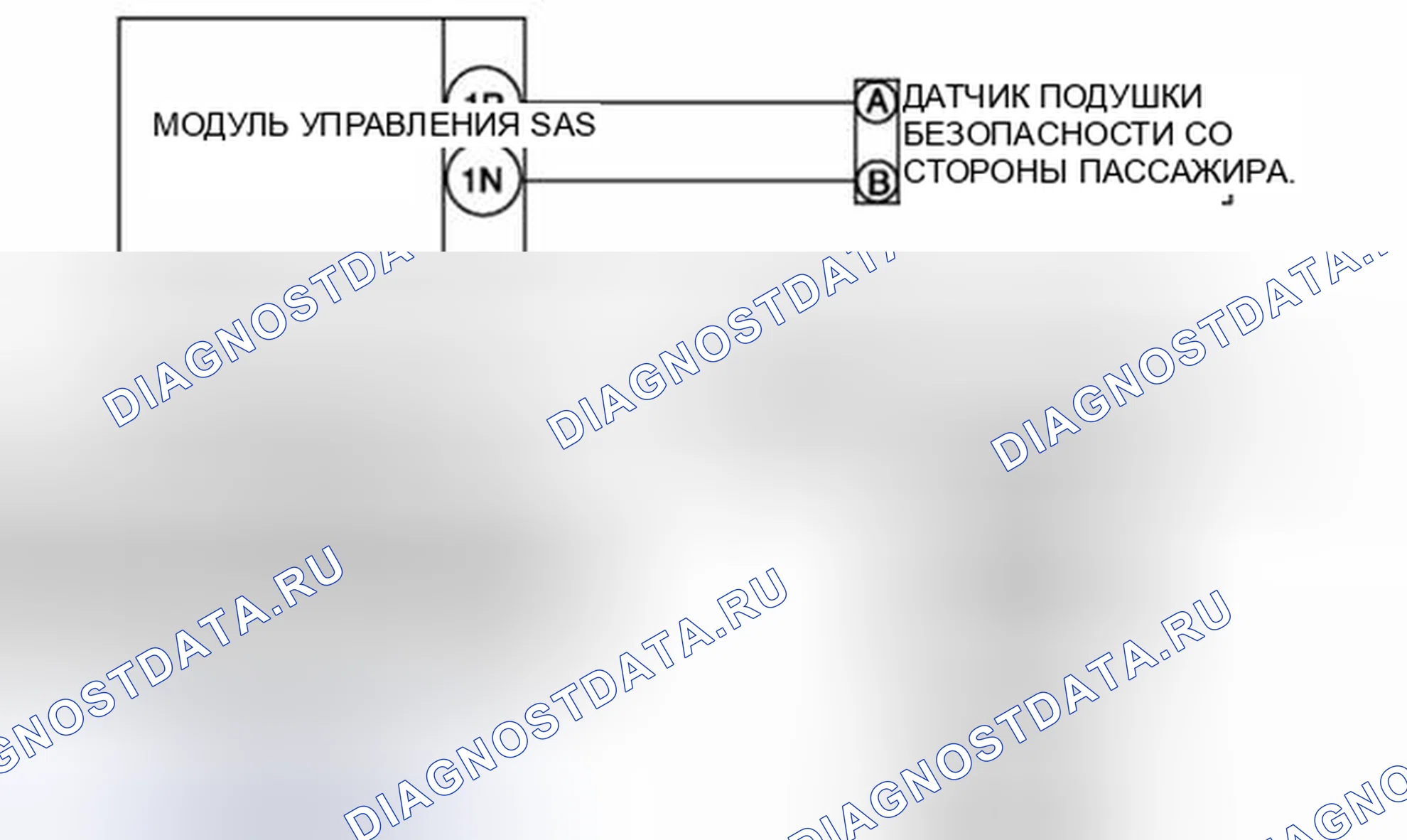 Рис. 103: Схема подключения датчика подушки безопасности со стороны пассажира и модуля управления SAS. Audi Q8 I
