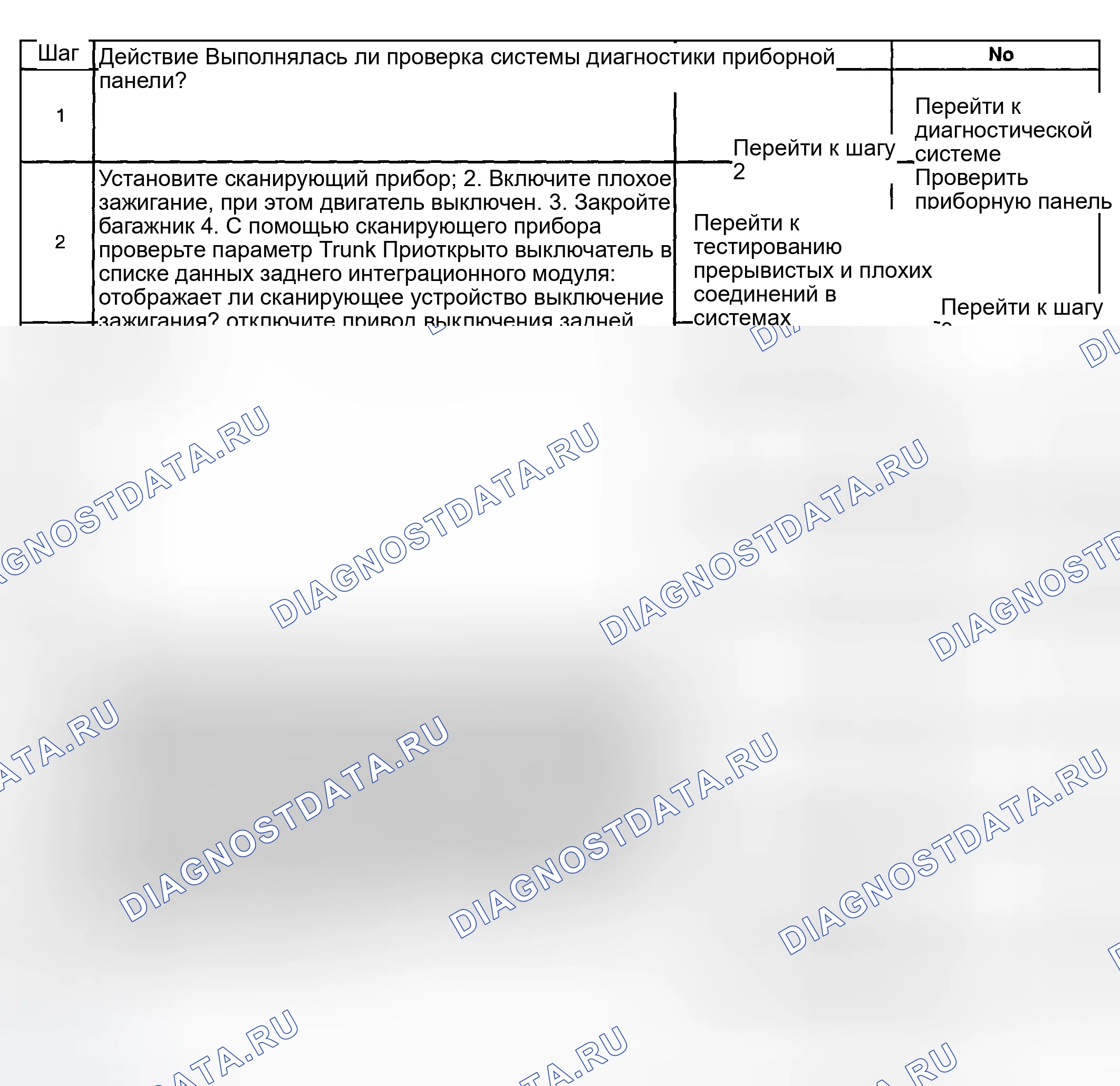 Рис. 25: Магистральный индикатор Приоткрыто всегда включен. Hyundai Veracruz I